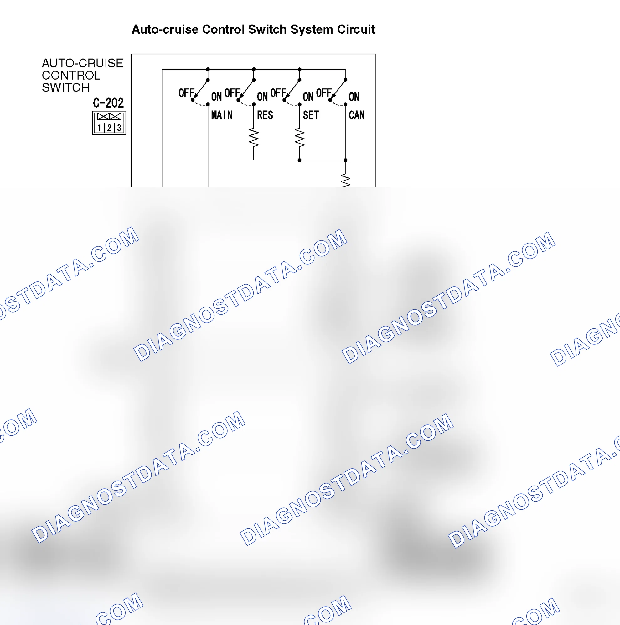 Scheme 134: DTC 15 : Auto-cruise Control Switch System