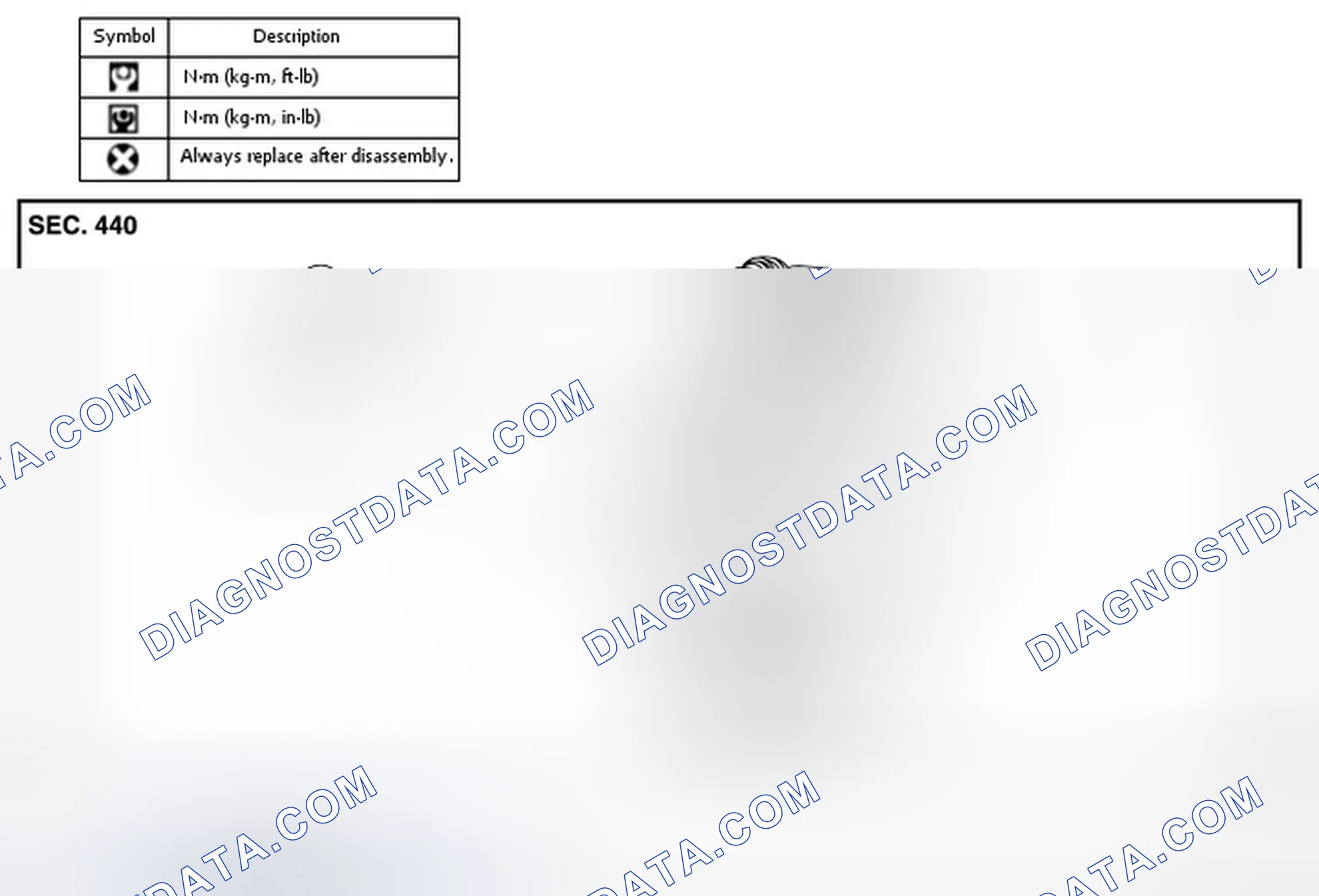 Scheme 16: REMOVAL