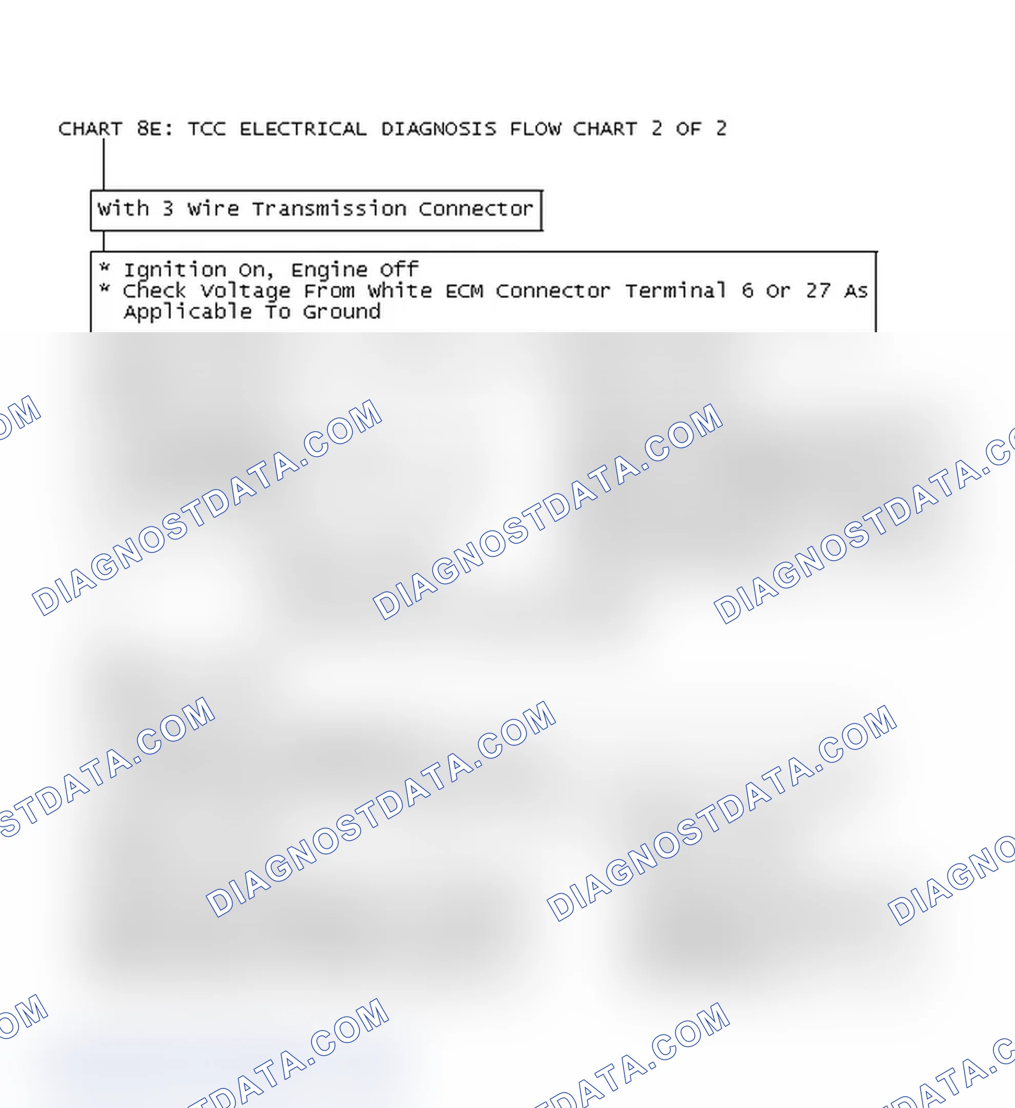 Scheme 272: Chart 8E: TCC Electrical Diagnosis Flow Chart 2 Of 2