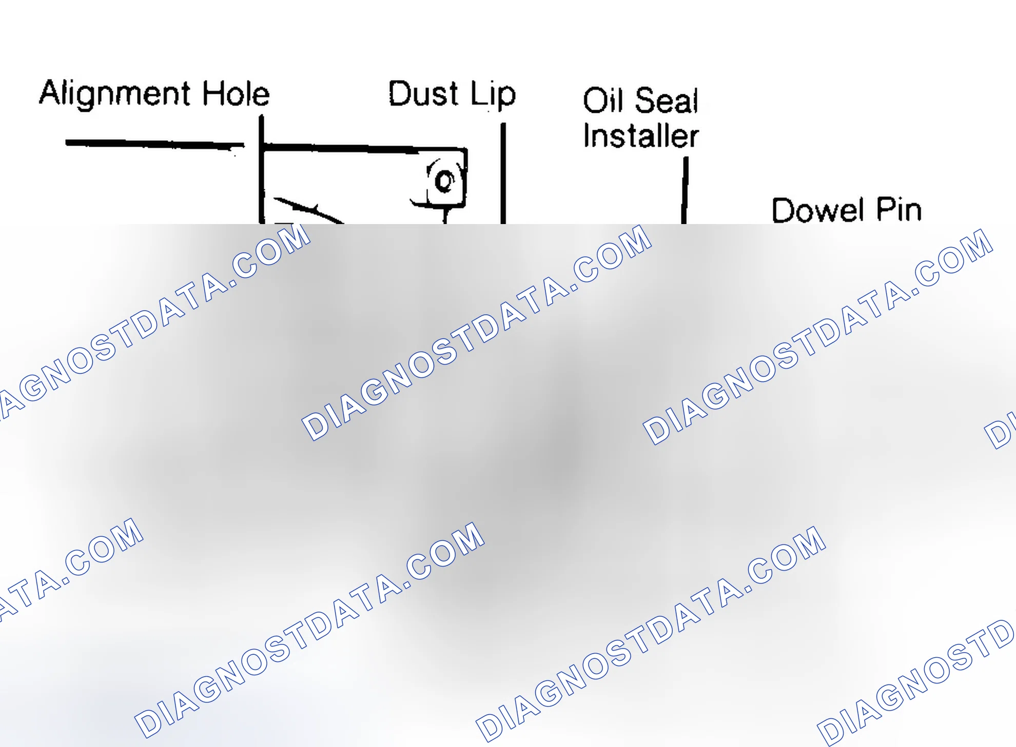 Scheme 10: Installing Typical One-Piece Oil Seal
