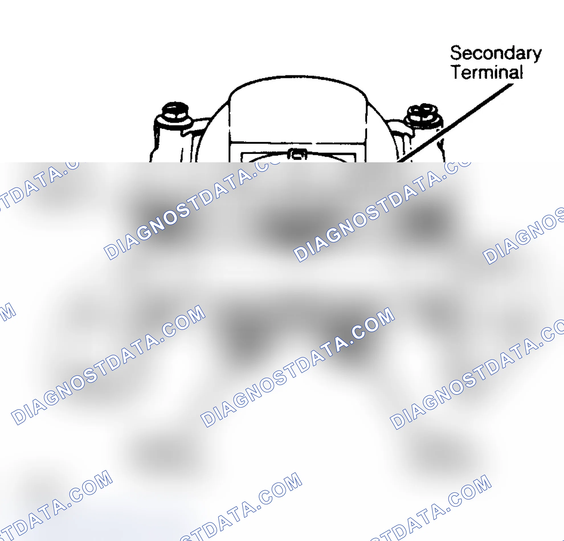 Scheme 21: Ignition Coil Resistance Test Points. Coil primary wires must be removed for testing.