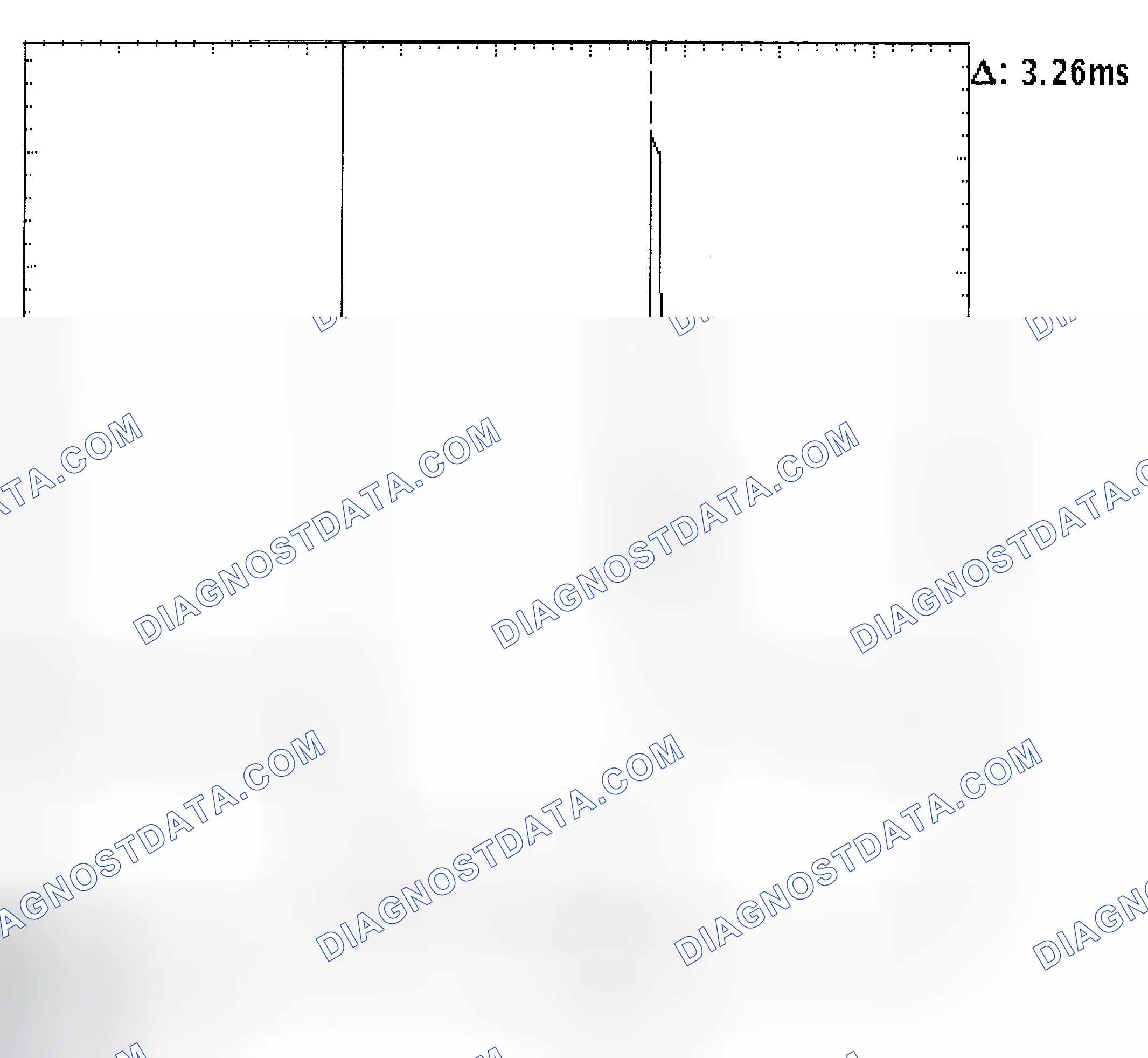 Scheme 22: Injector Bank - Known Good - Voltage Pattern