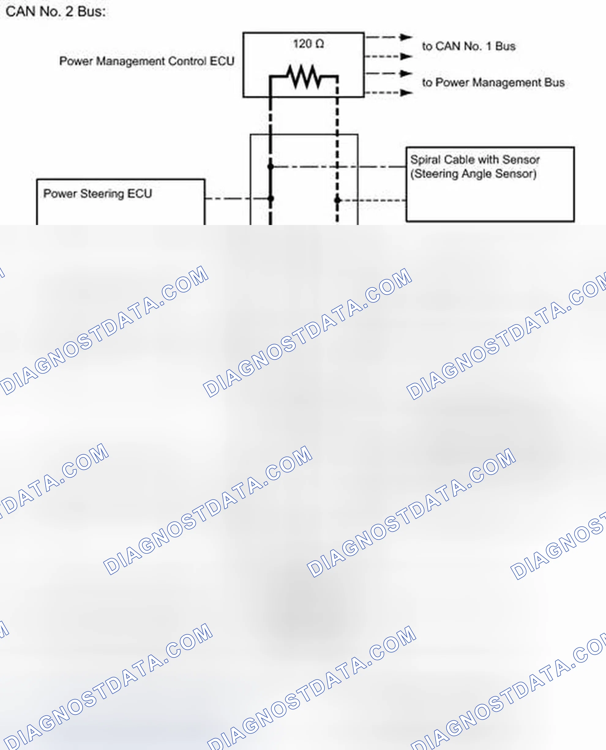 Scheme 32