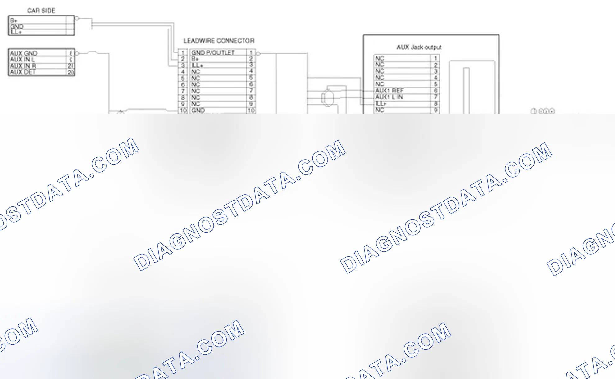 Scheme 11: Circuit Diagram