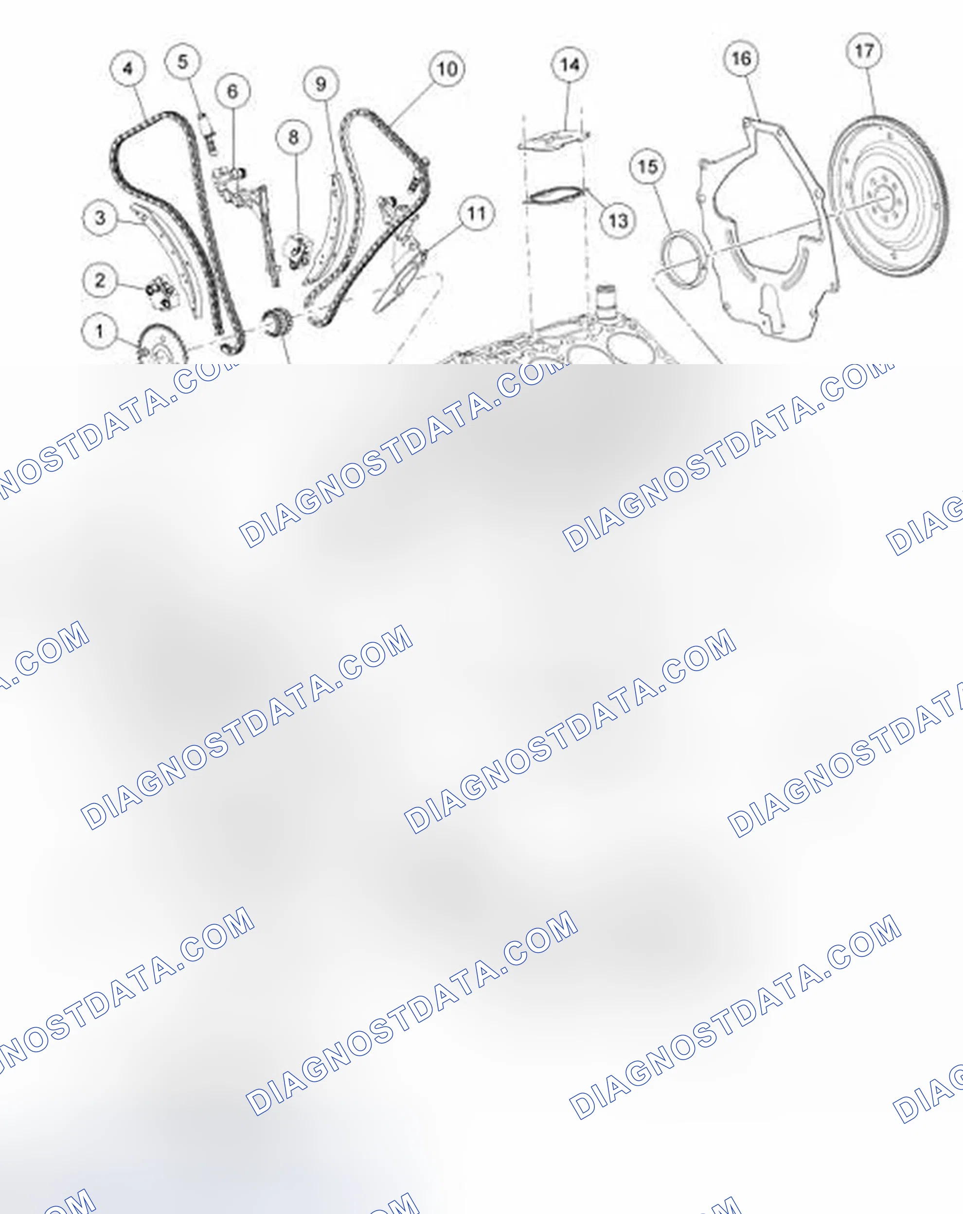 Scheme 121