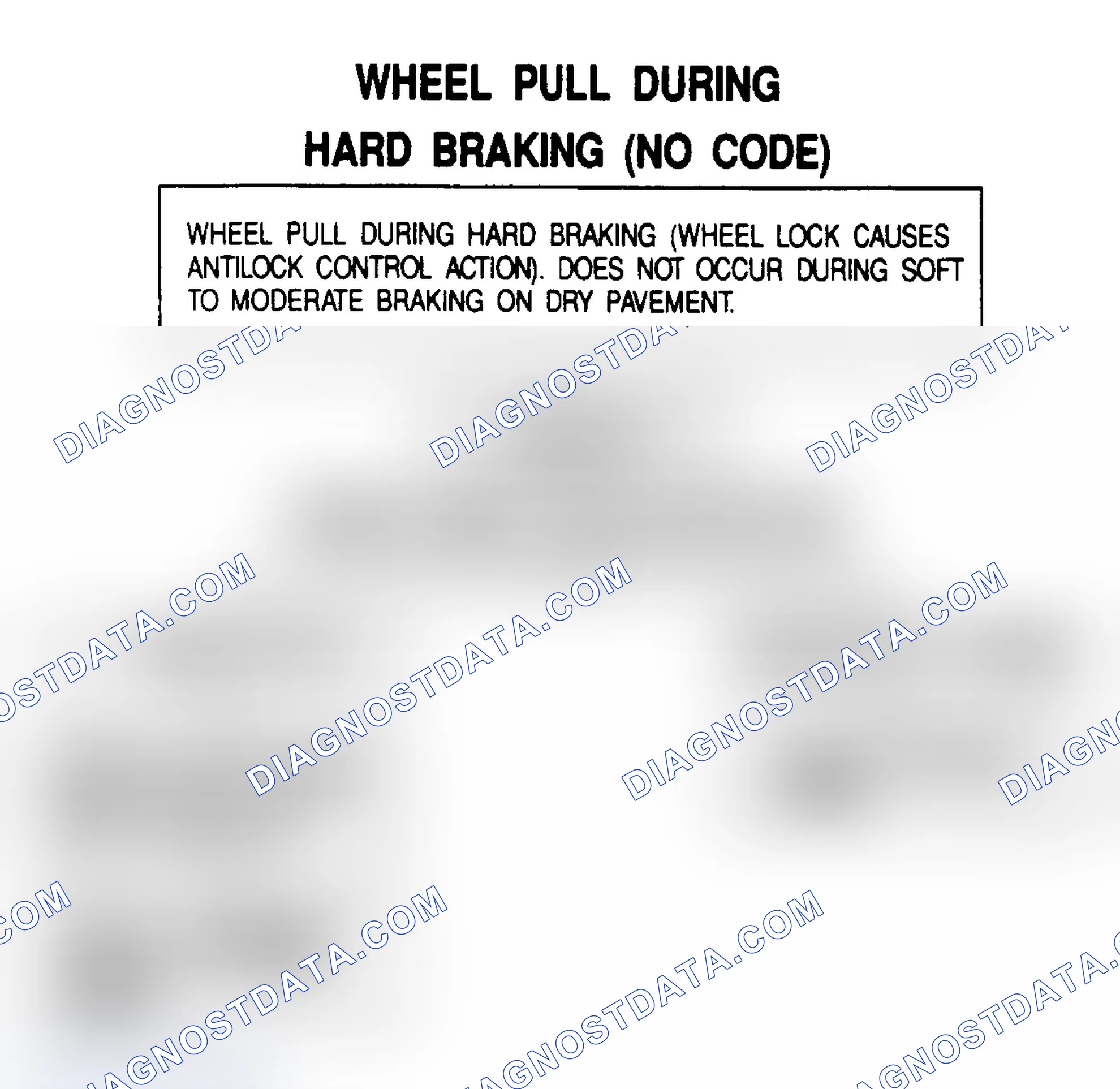 Scheme 44: WHEEL PULL DURING HARD BRAKING