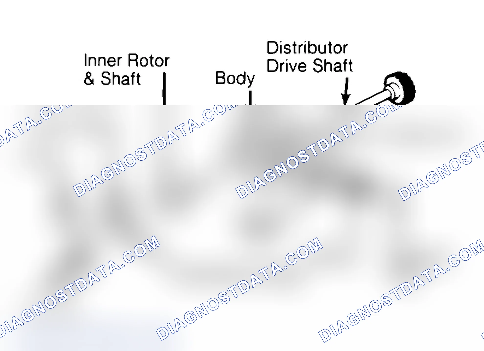 Scheme 32: Typical Rotor Type Oil Pump