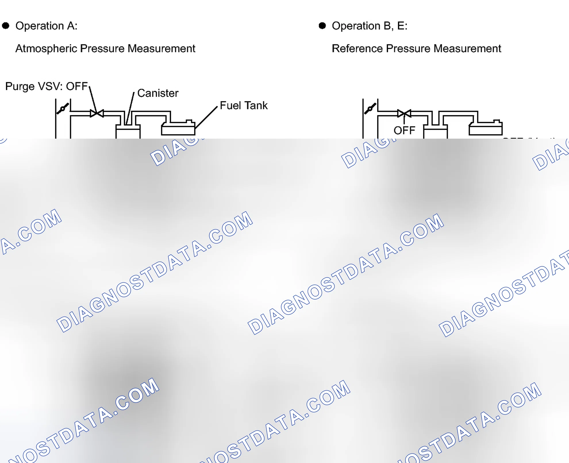 Scheme 85