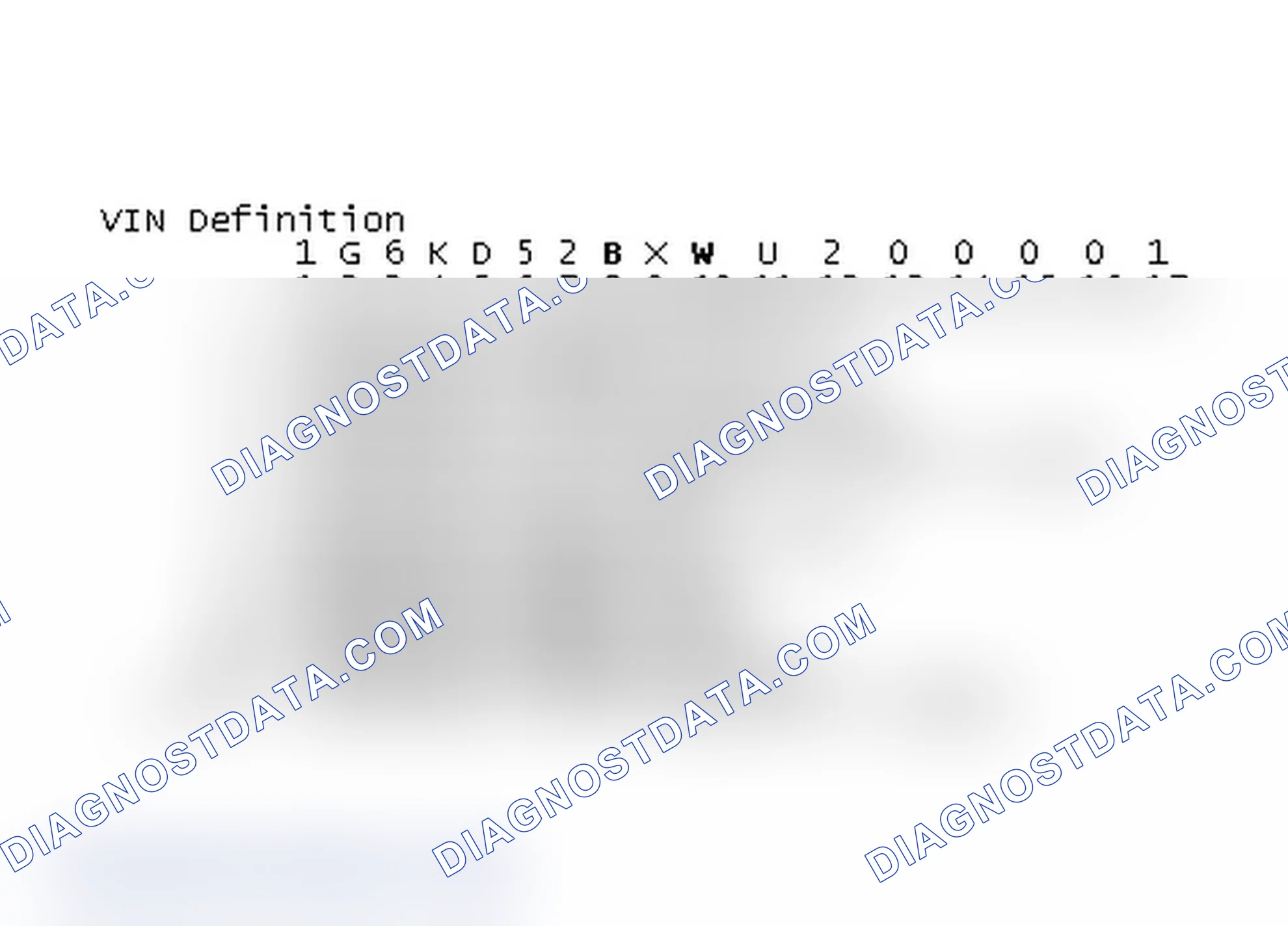 Scheme 1: VIN Definition