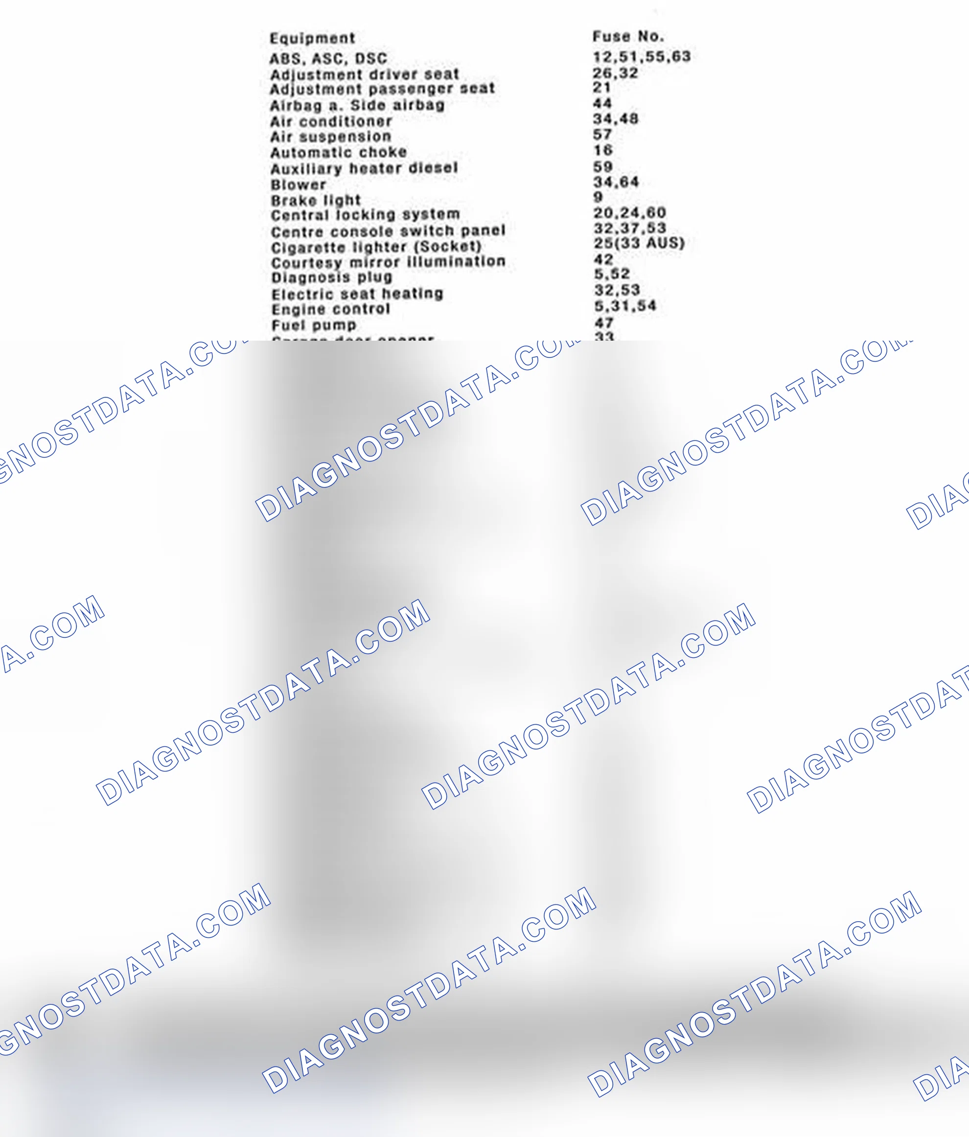 Scheme 27