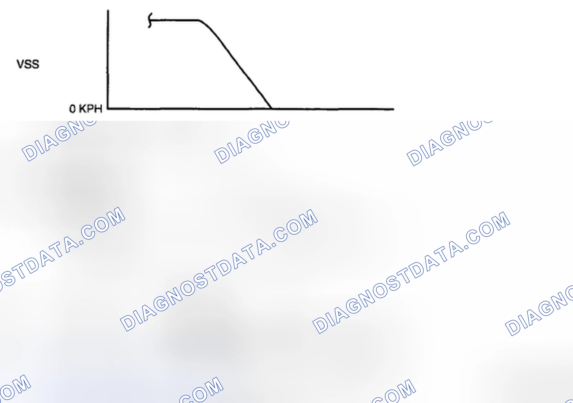 Scheme 177: Rear HO2S Voltage Inspection