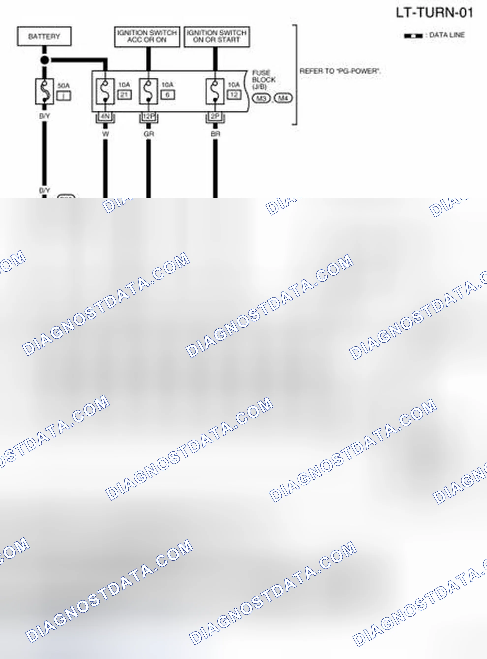 Scheme 14: Wiring Diagram - TURN