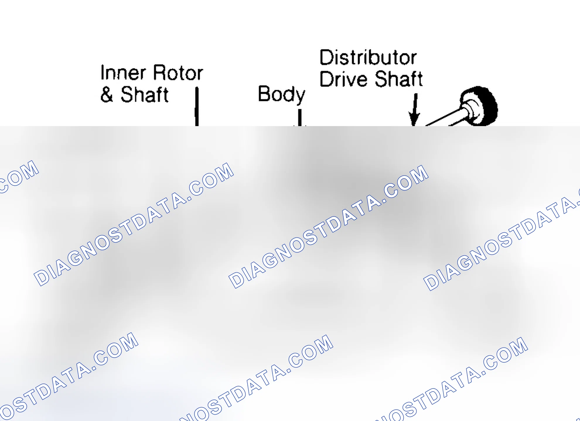 Scheme 32: Typical Rotor Type Oil Pump
