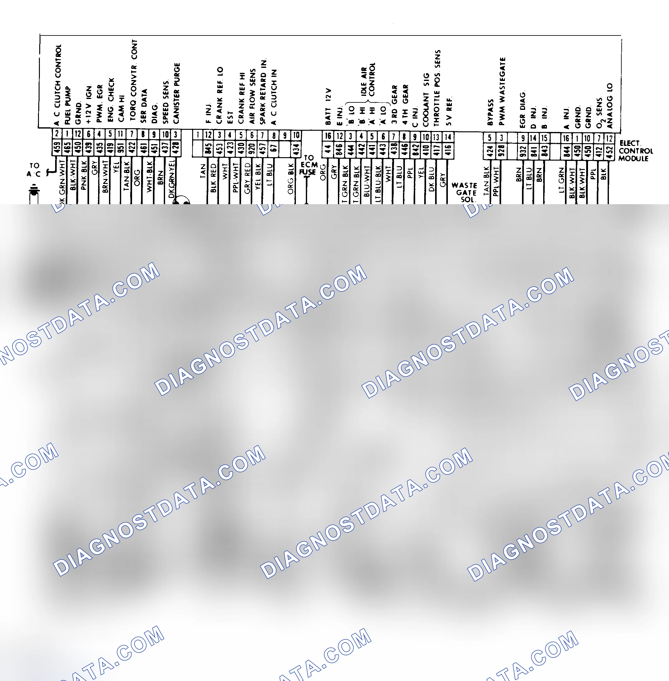 Scheme 42: Wiring Diagram for 3.8L V6 Fuel Injection System (Turbo Models)