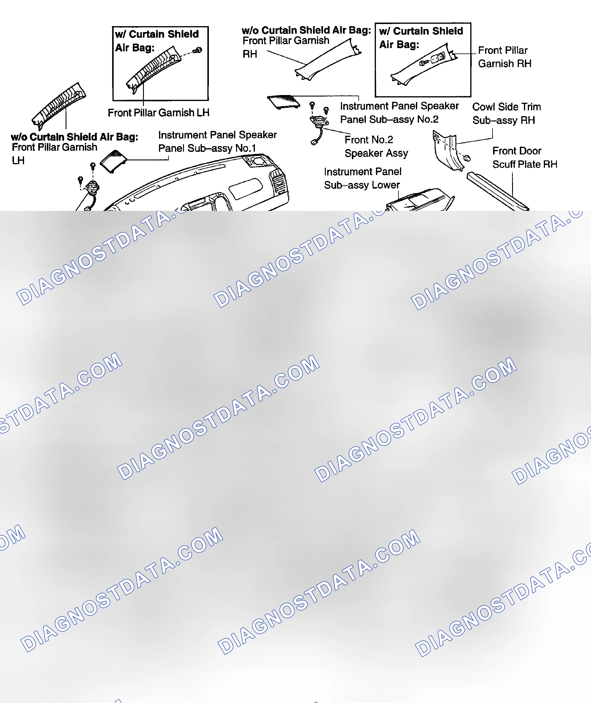 Scheme 152