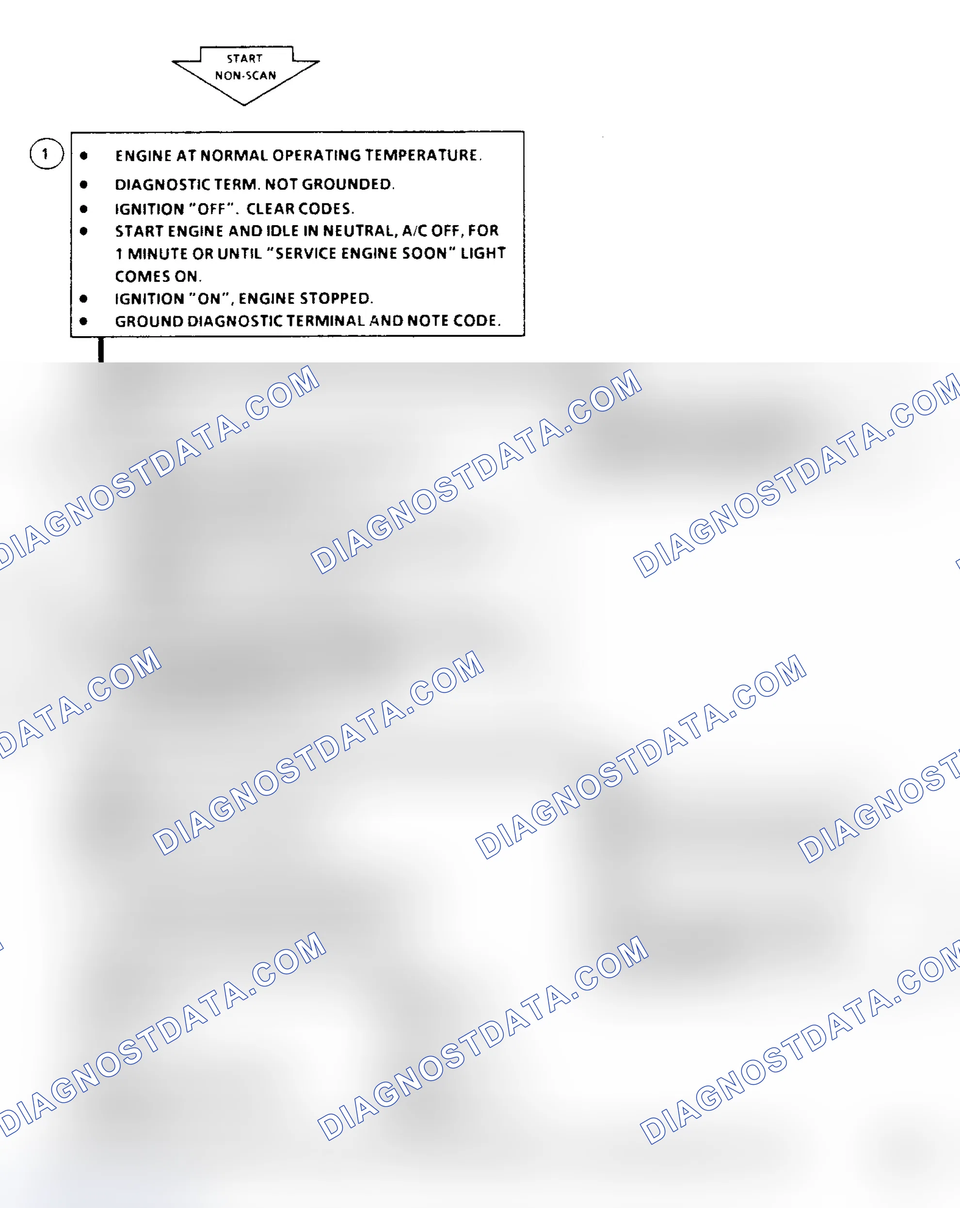 Scheme 247: Code 21 Flow Chart: TPS Signal Voltage High