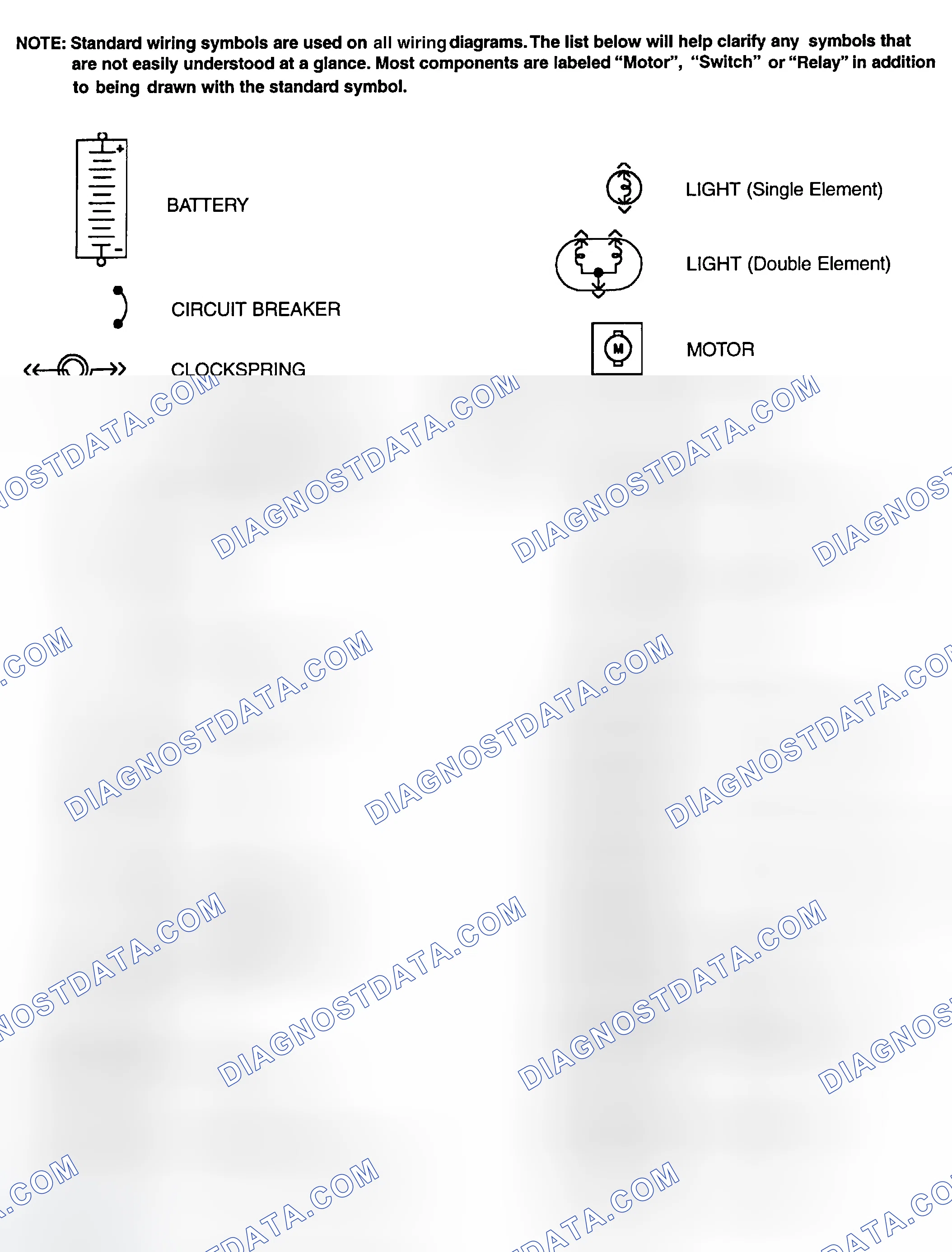 Scheme 1: Identifying Standard Wiring Diagram Symbols