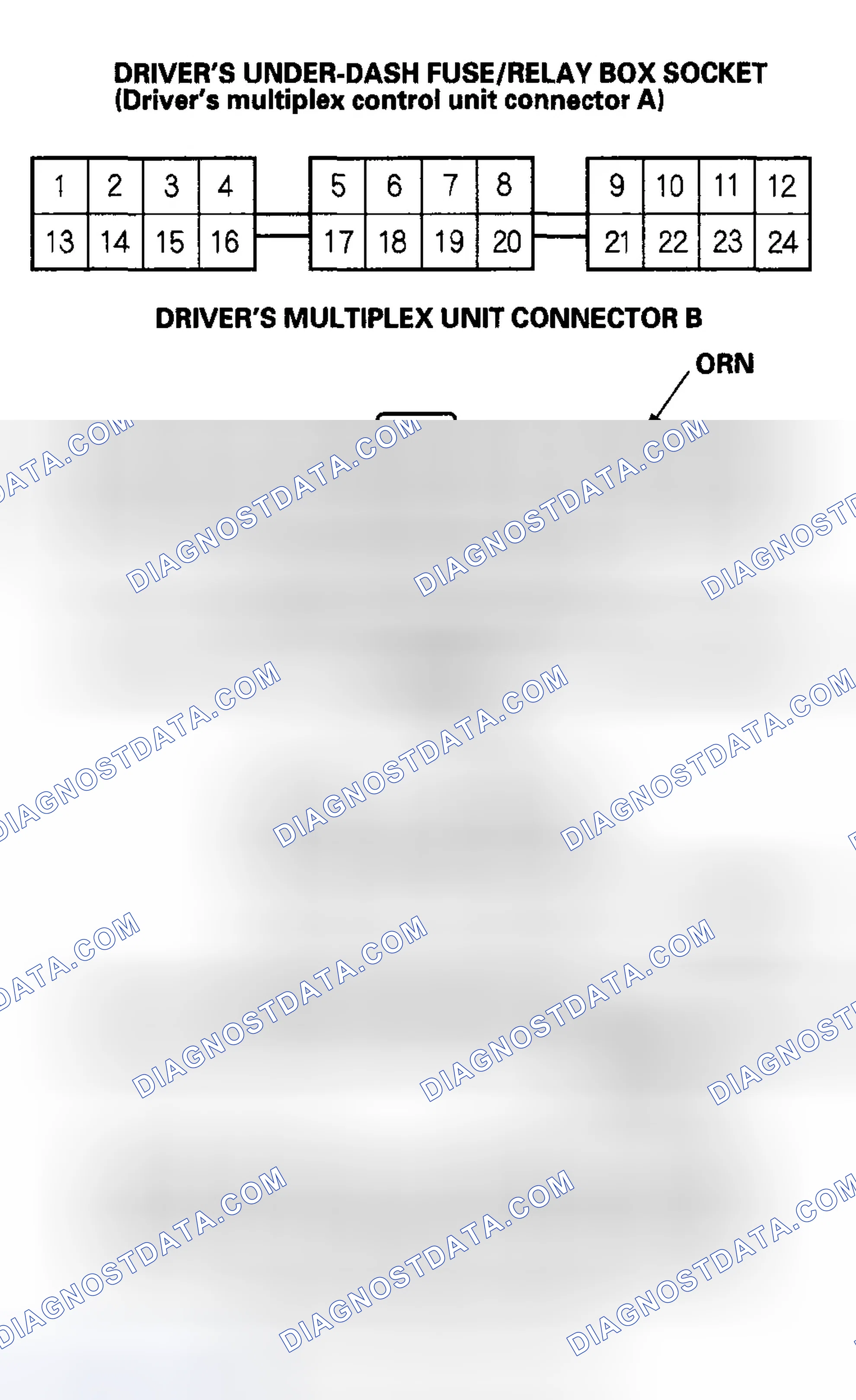 Scheme 23: Control Circuit Input Test