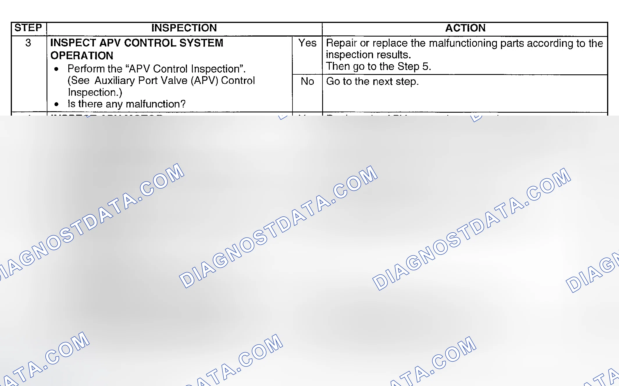 Scheme 239
