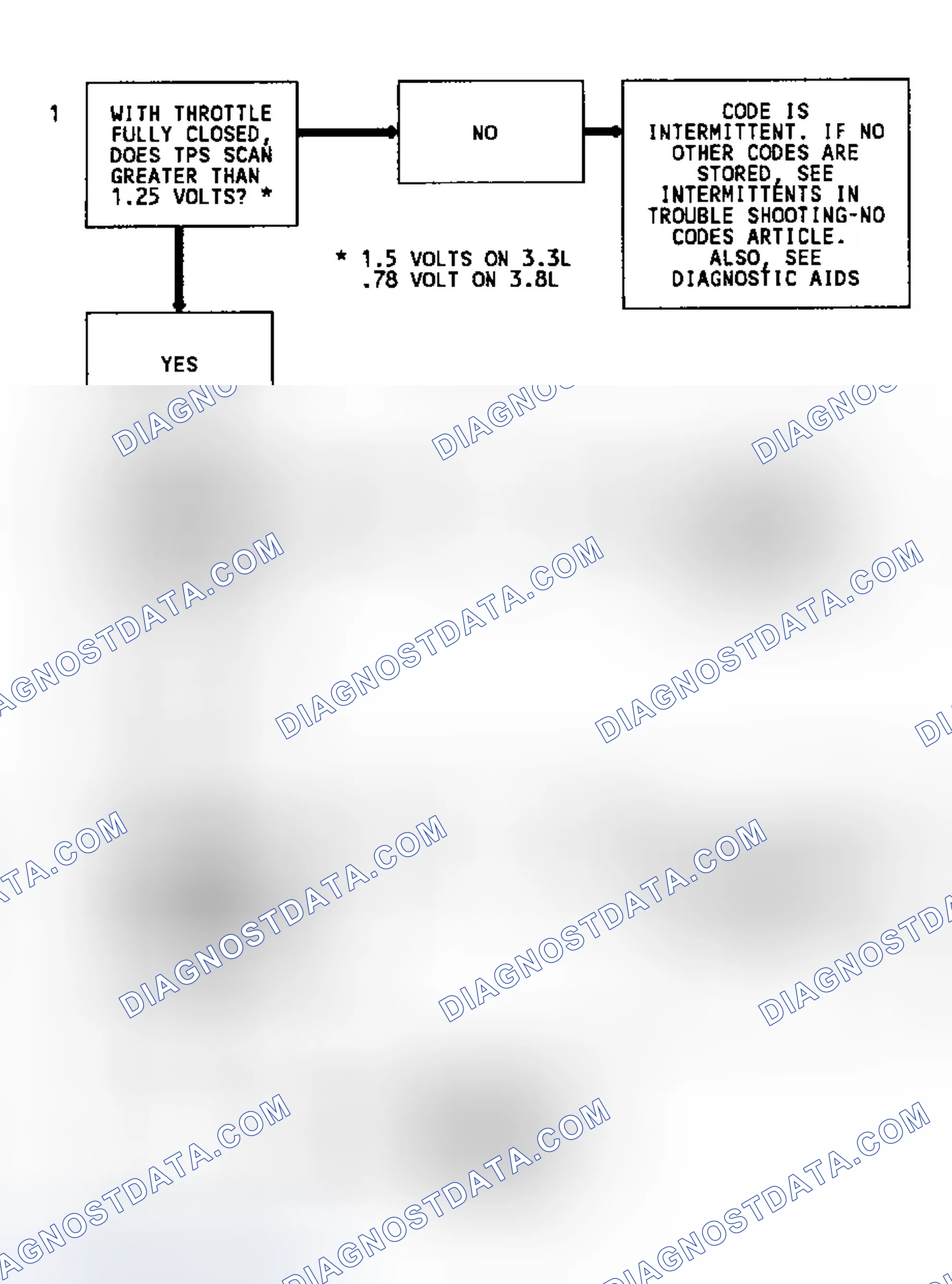 Scheme 217