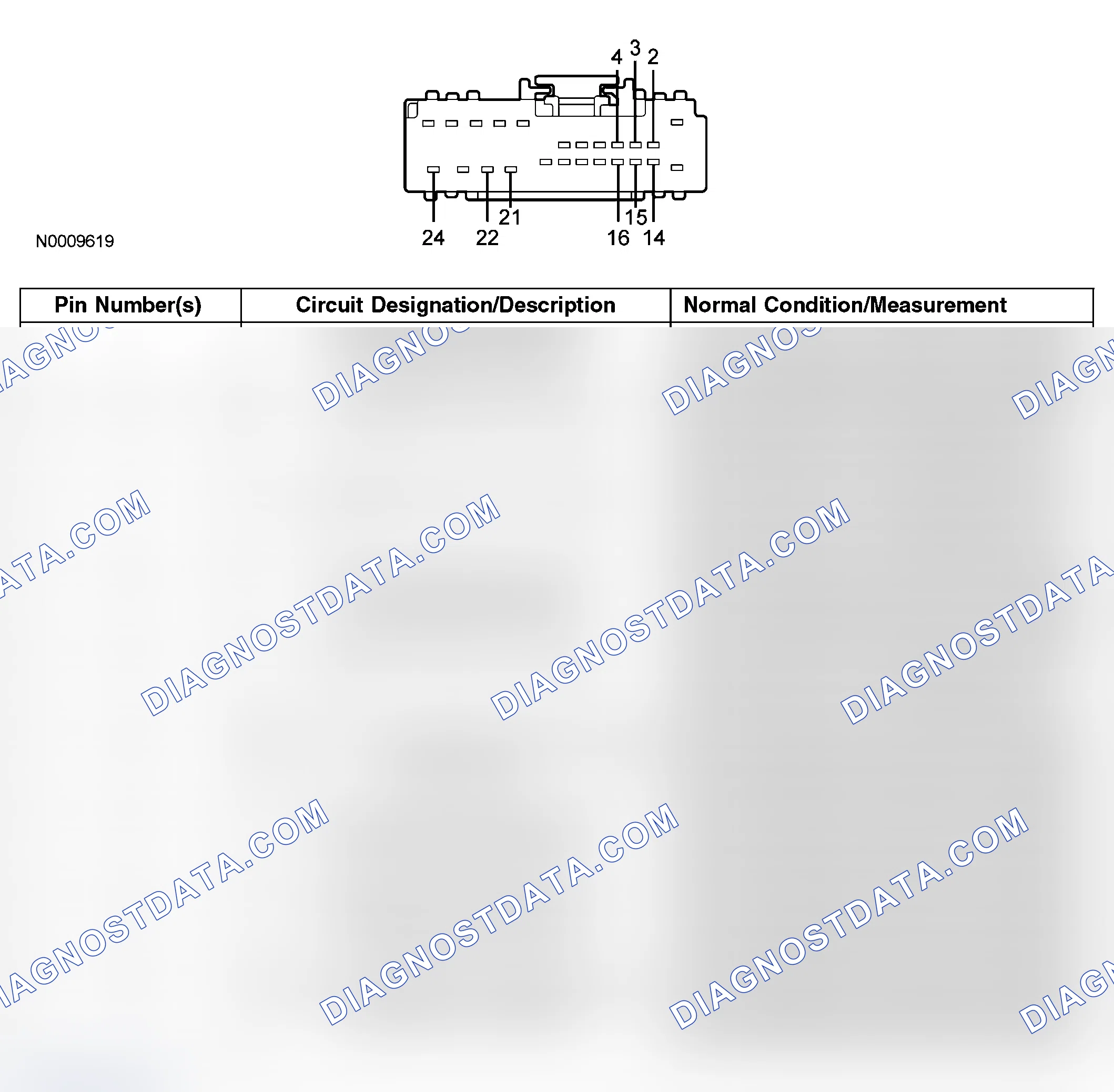 Scheme 5