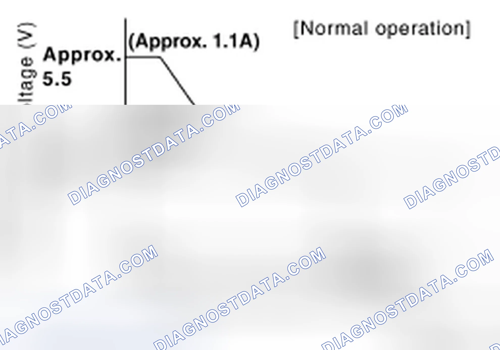 Scheme 7: System Description