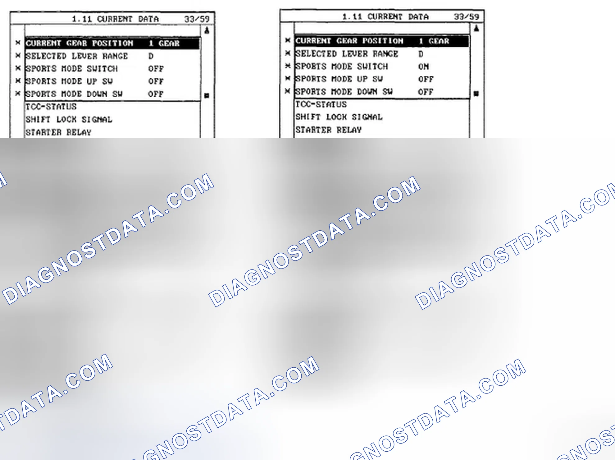 Scheme 114: MONITOR SCAN TOOL DATA