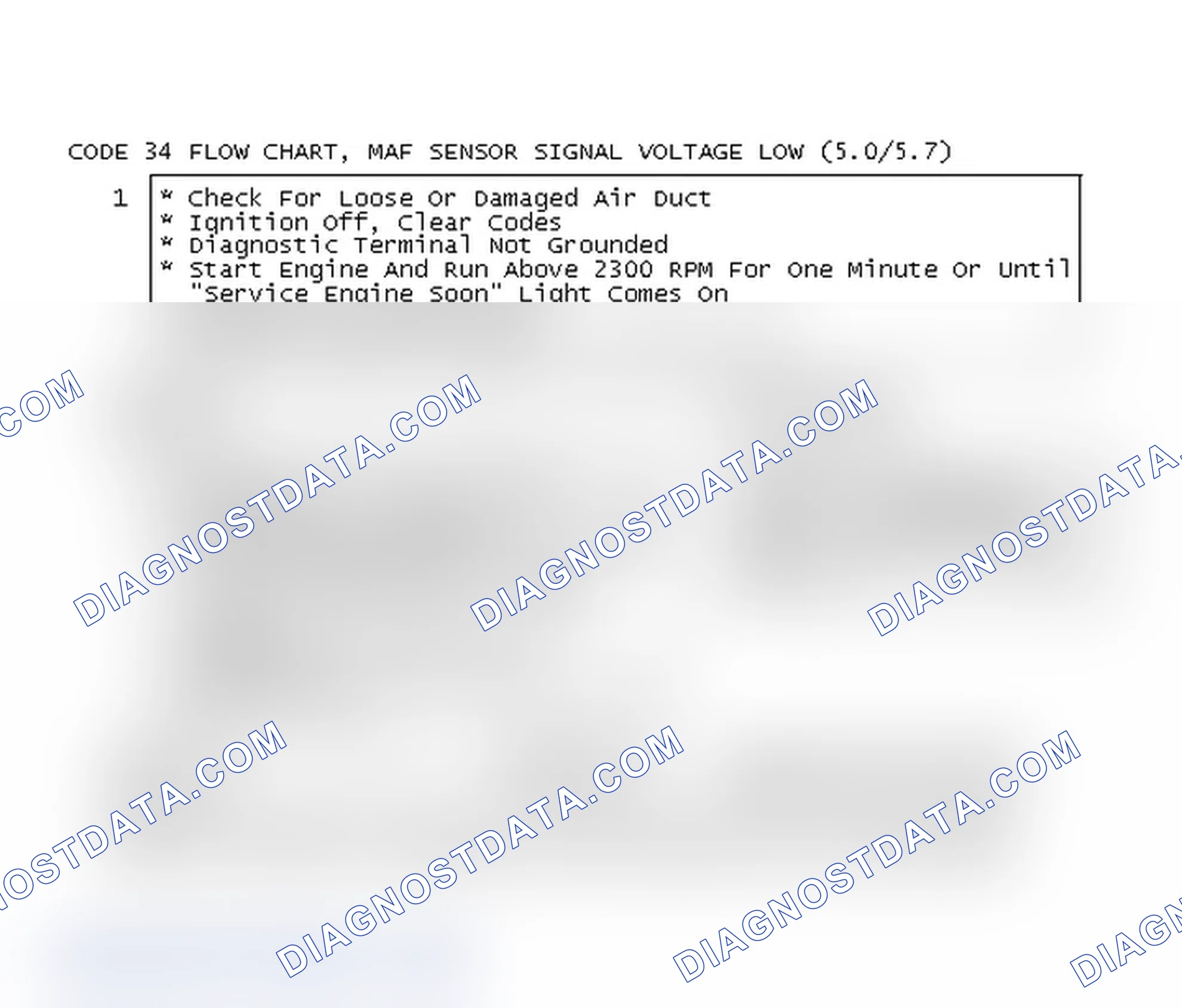 Scheme 248: Code 34 Flow Chart, MAF Sensor Signal Voltage Low (5.0/5.7)