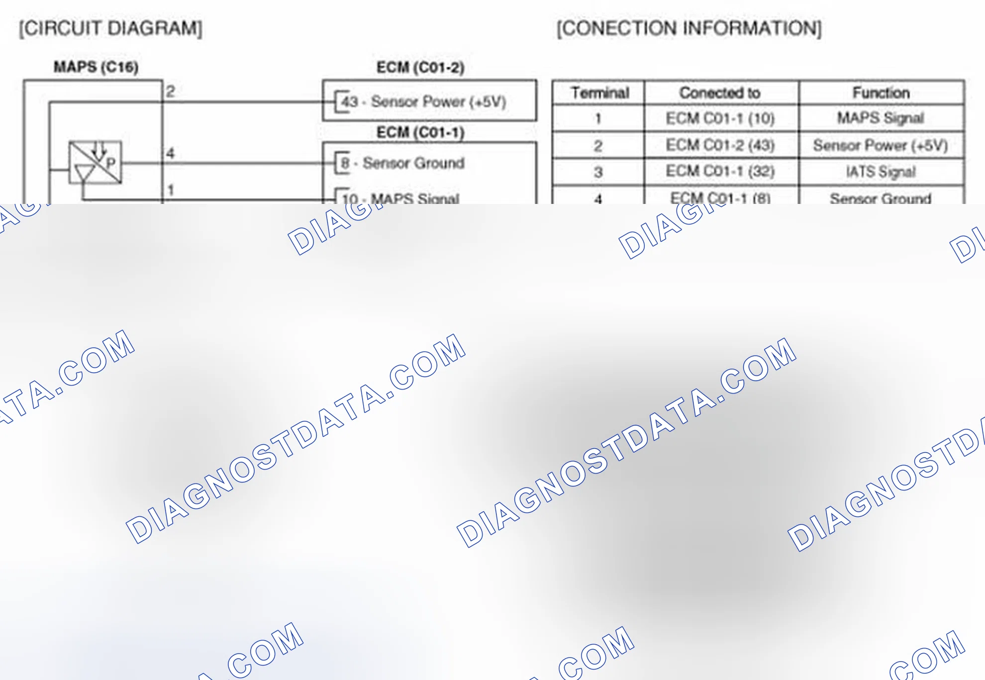 Scheme 66: Circuit Diagram