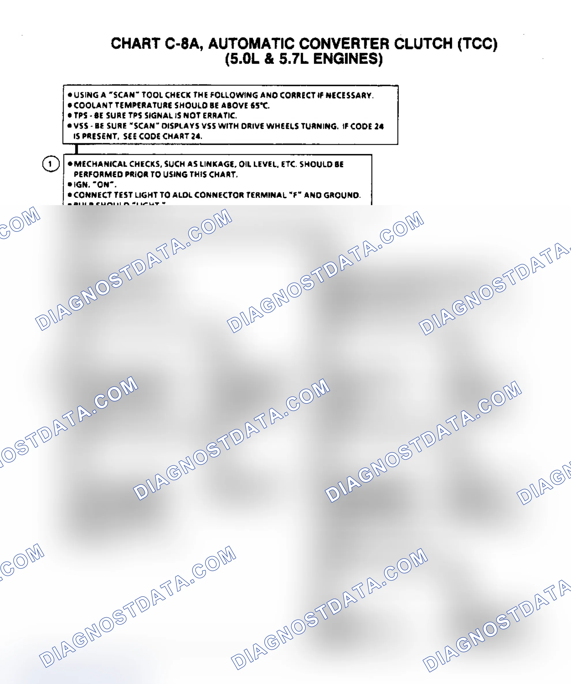 Scheme 322: Flow Chart C8A (1 Of 2), TCC (5.0/5.7L)