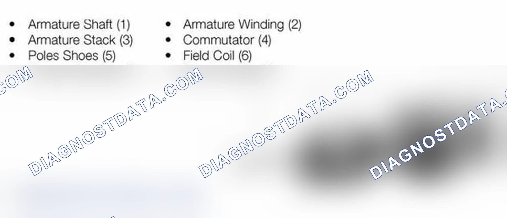 Scheme 3: Electric Starter Motor