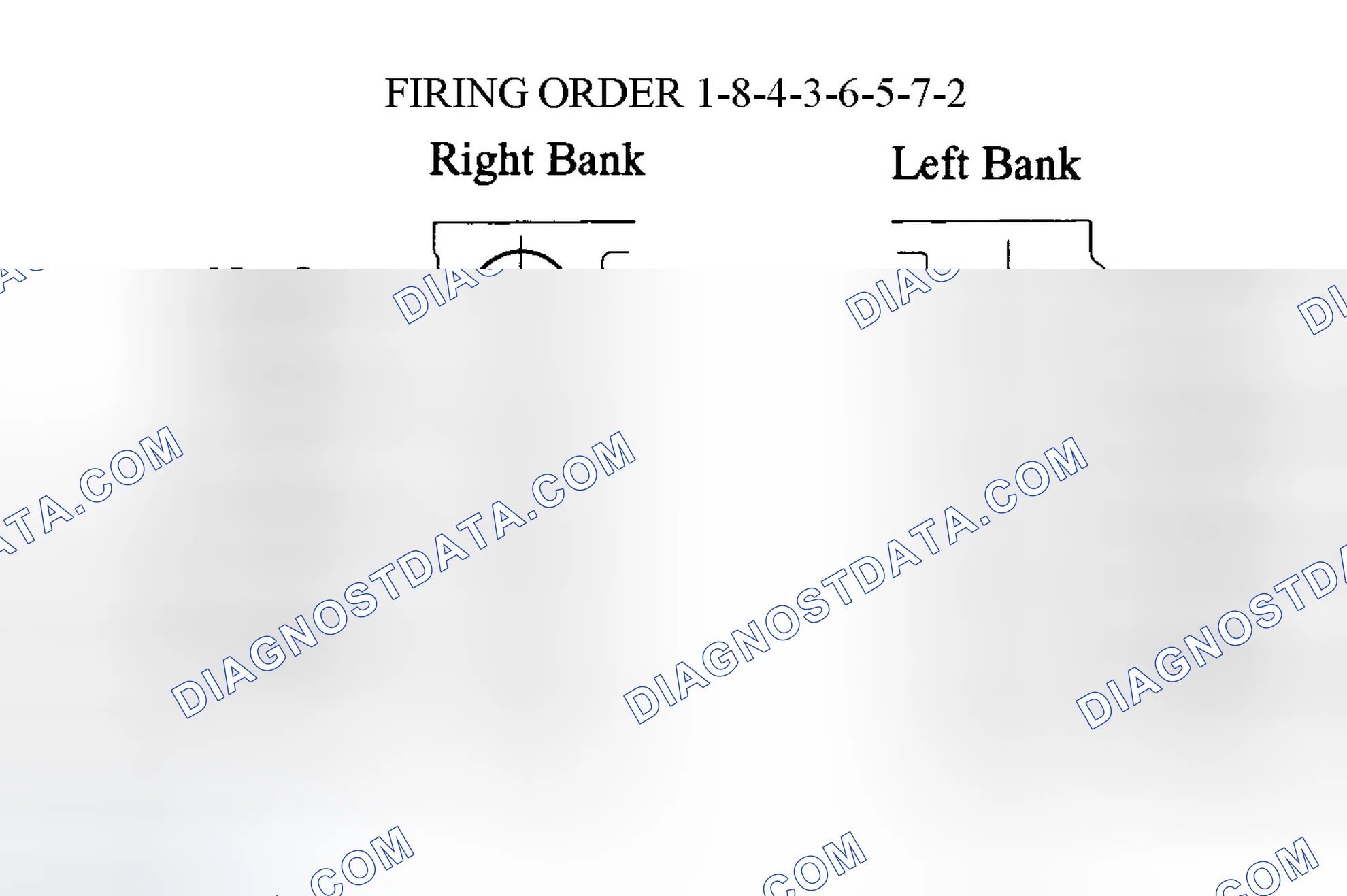 Scheme 5: Firing Order (4.7L)