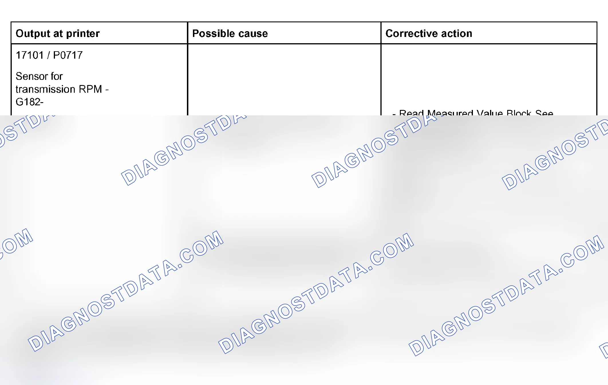 Scheme 288