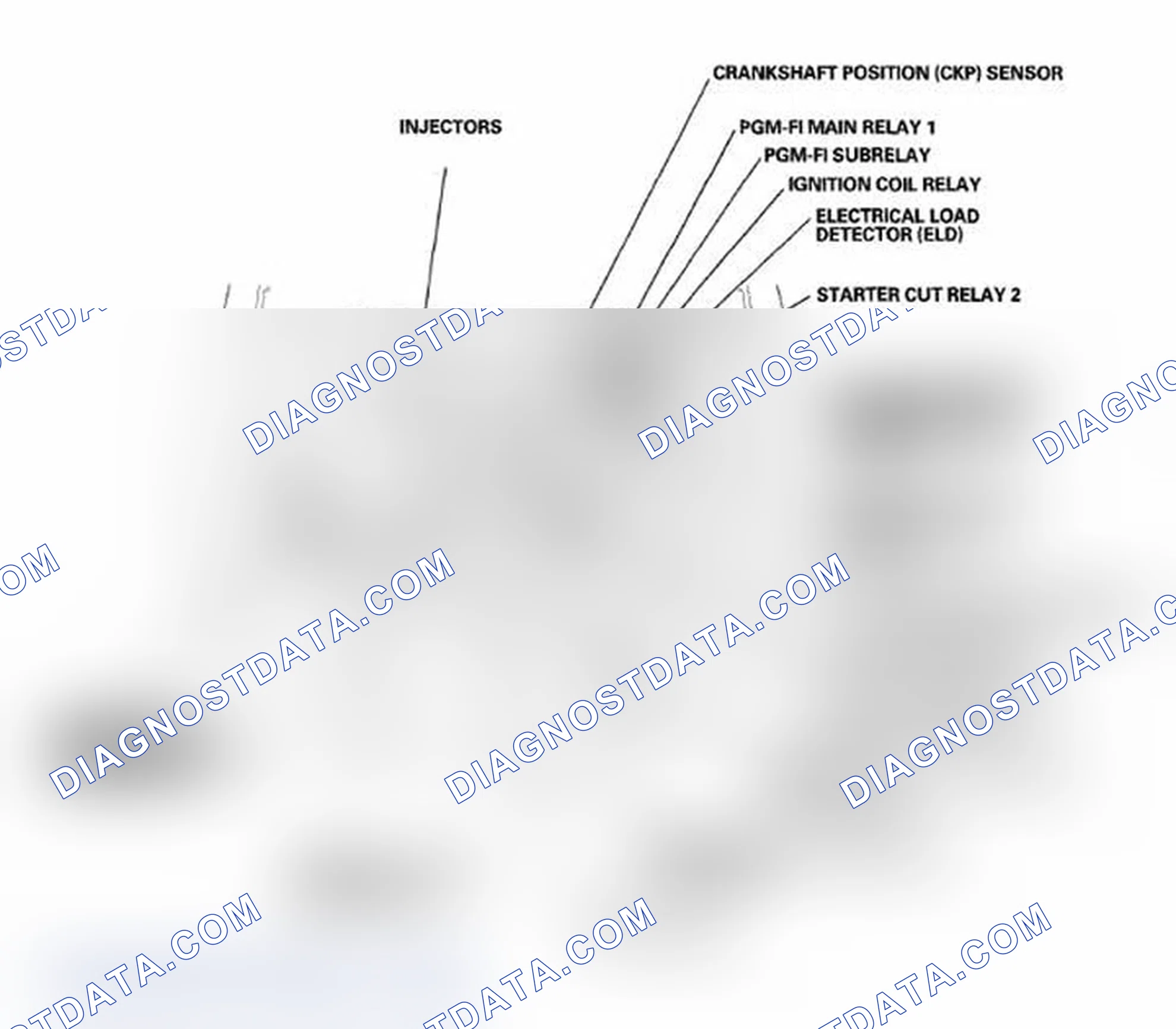 Scheme 118: Component Location Index