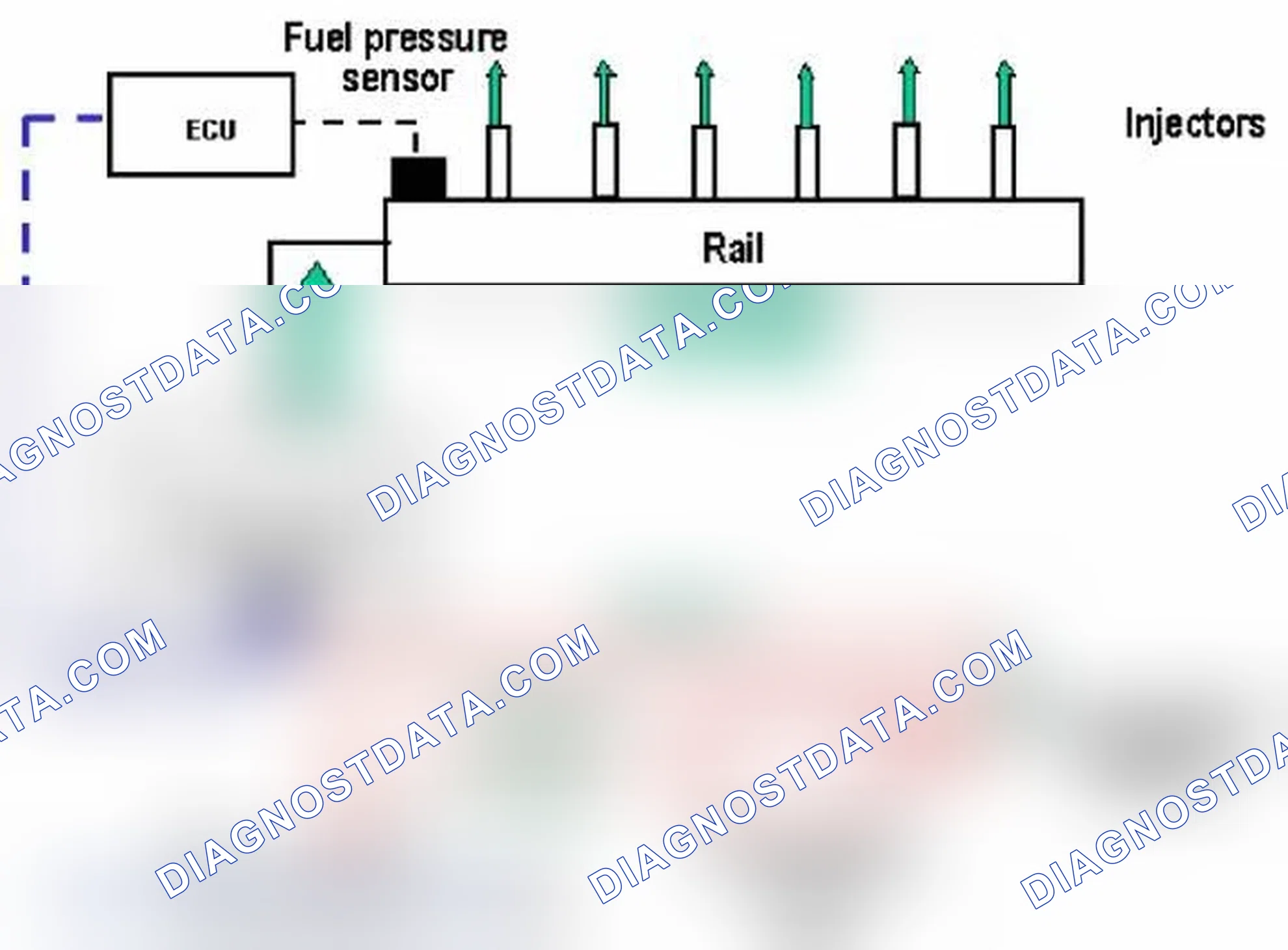 Scheme 33: 1.6.5.1 Monitoring function