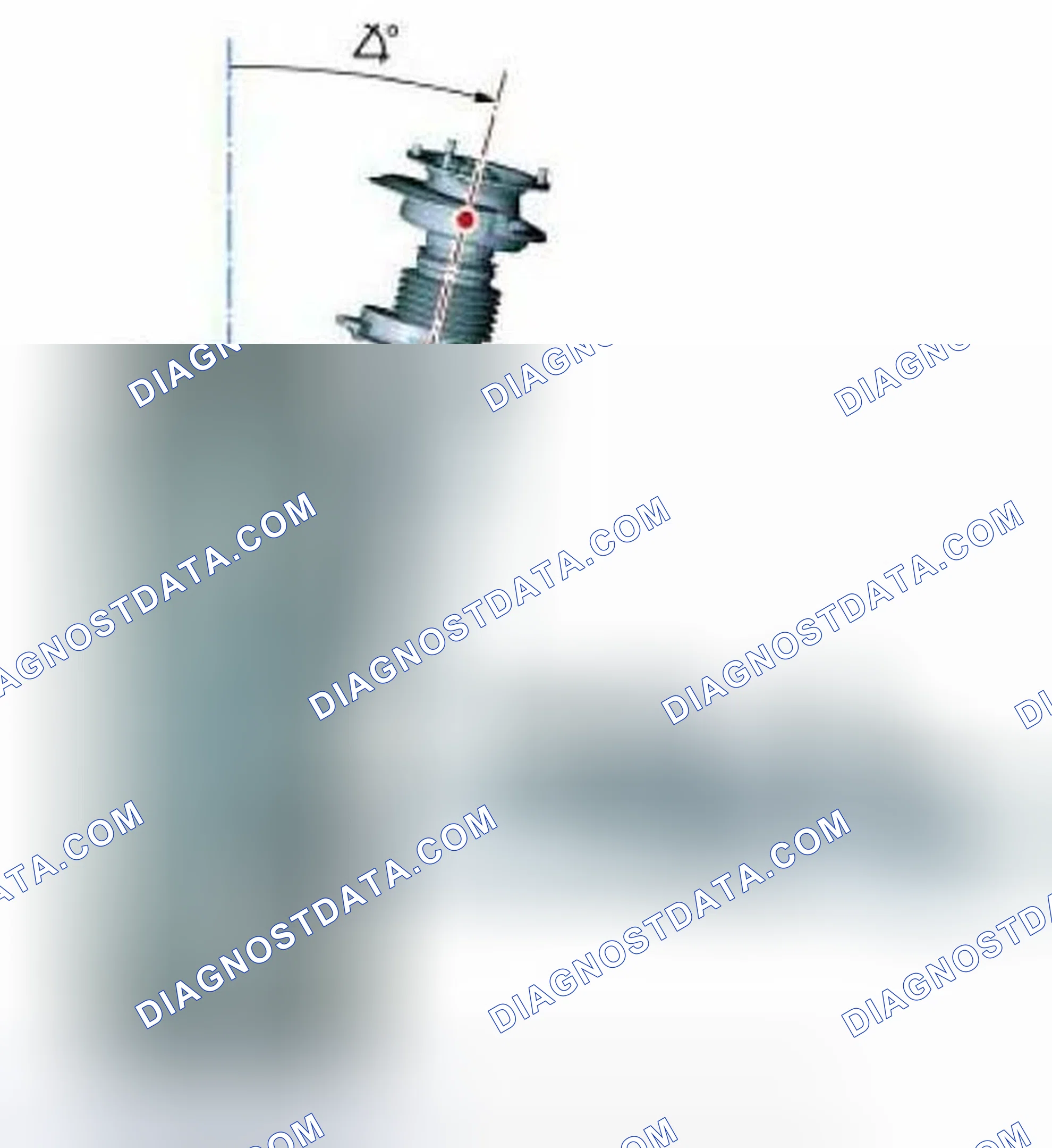 Scheme 20: Steering Axis Inclination (SAI)