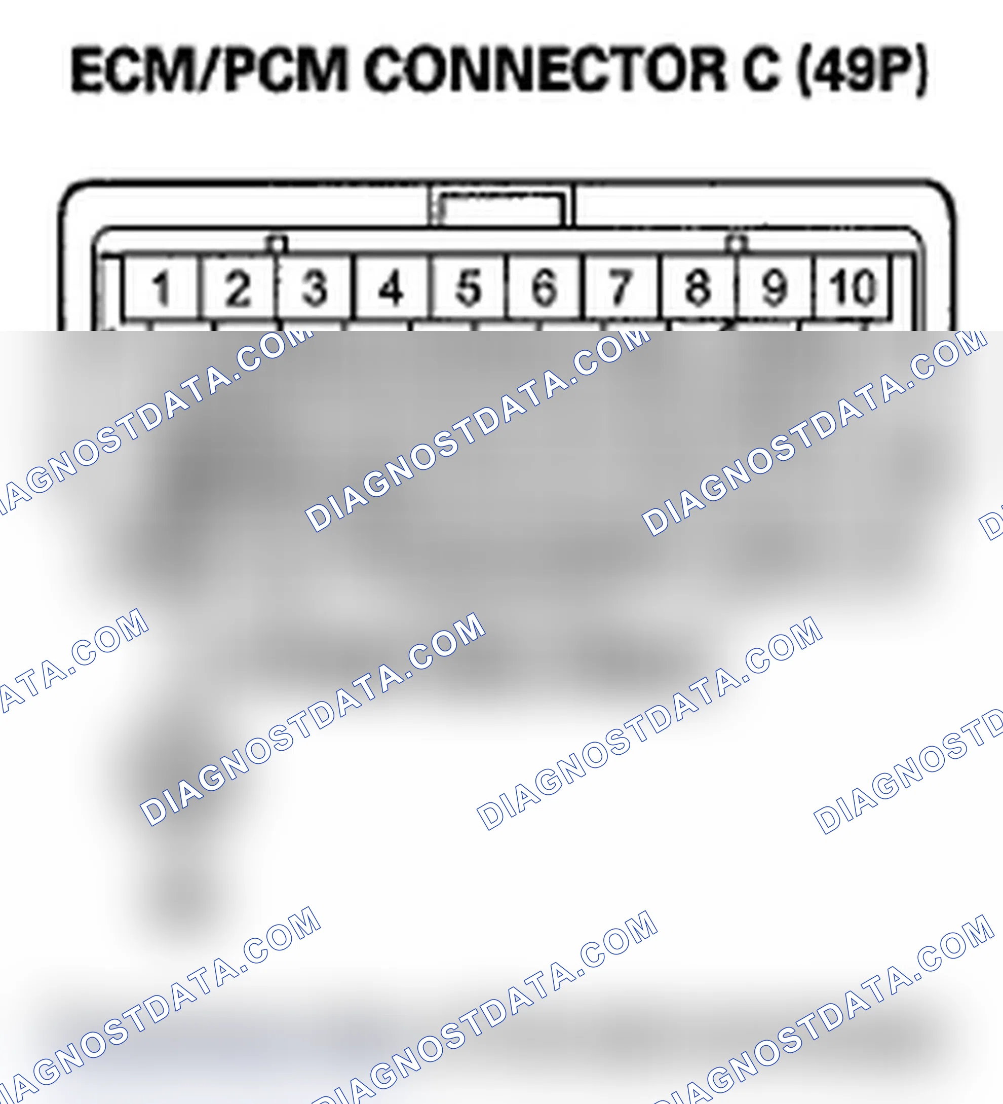 Scheme 584