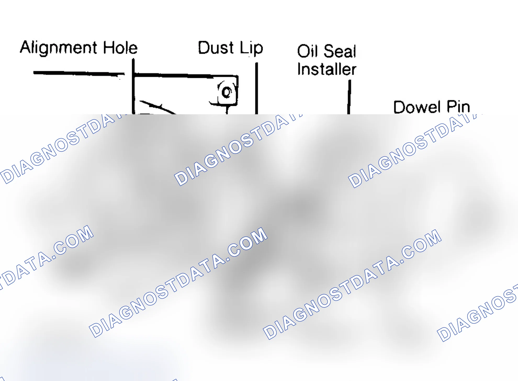Scheme 29: Installing Typical One-Piece Oil Seal