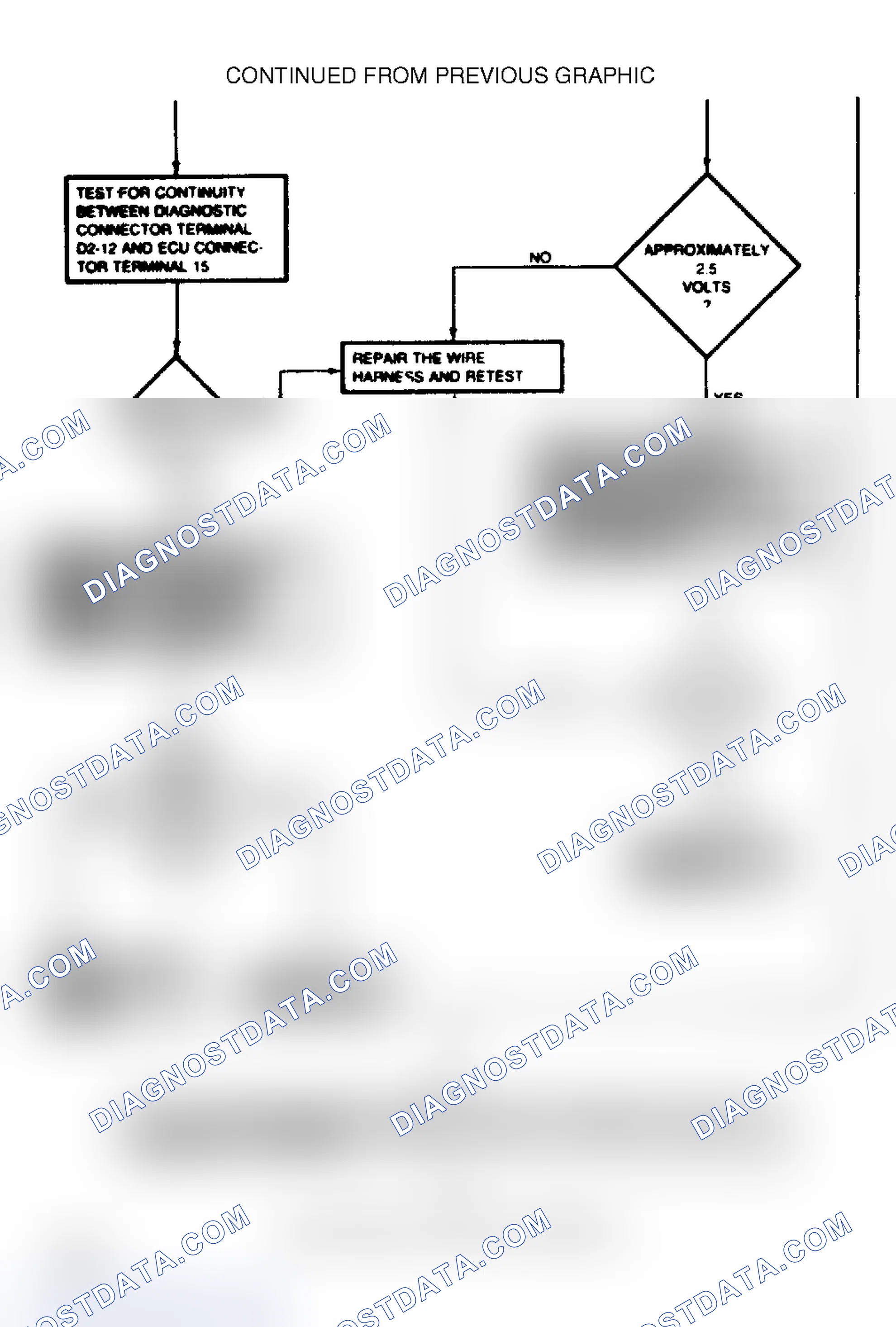 Scheme 20: Test 4A: System Operational (2 of 9)