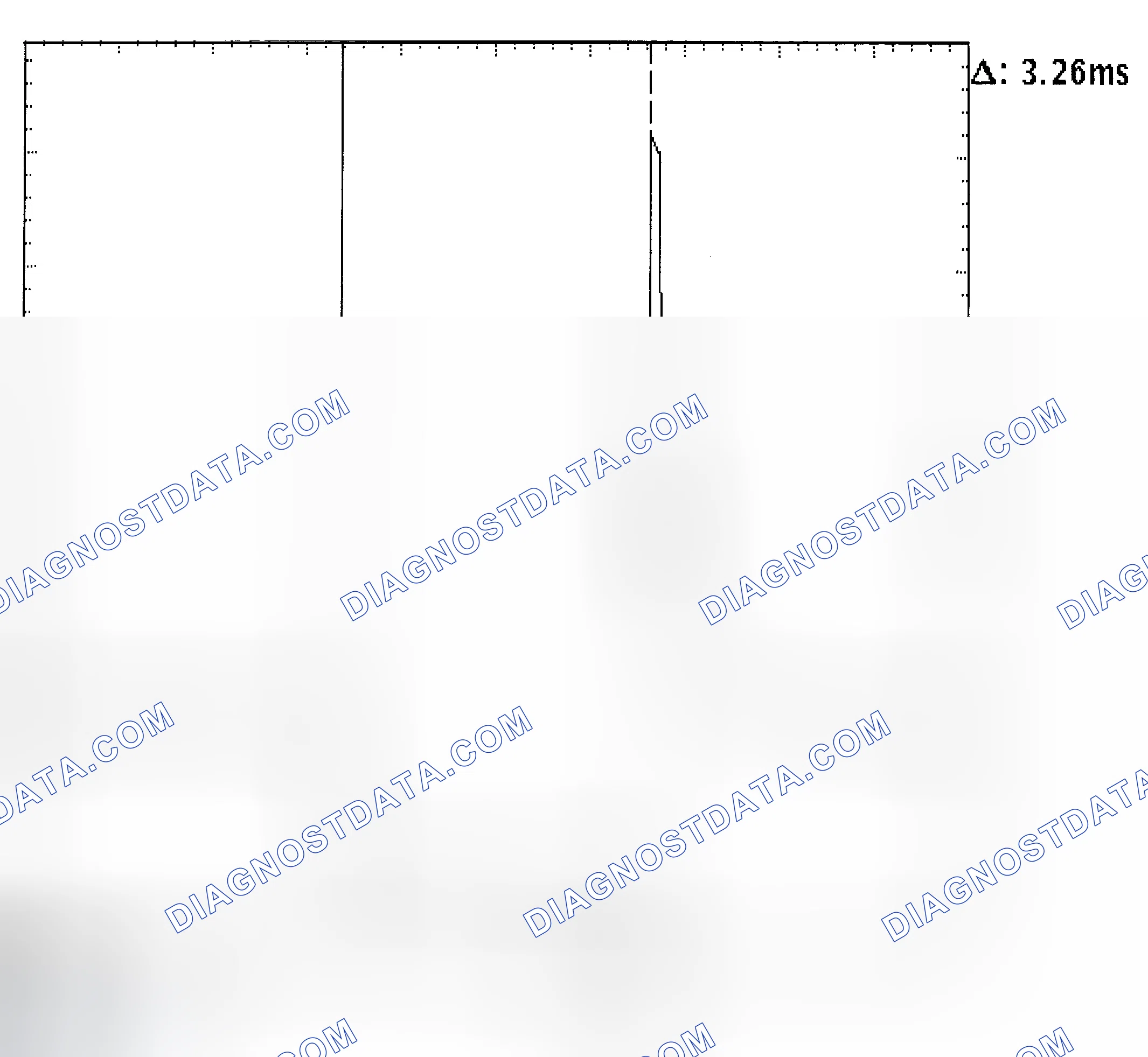 Scheme 22: Injector Bank - Known Good - Voltage Pattern
