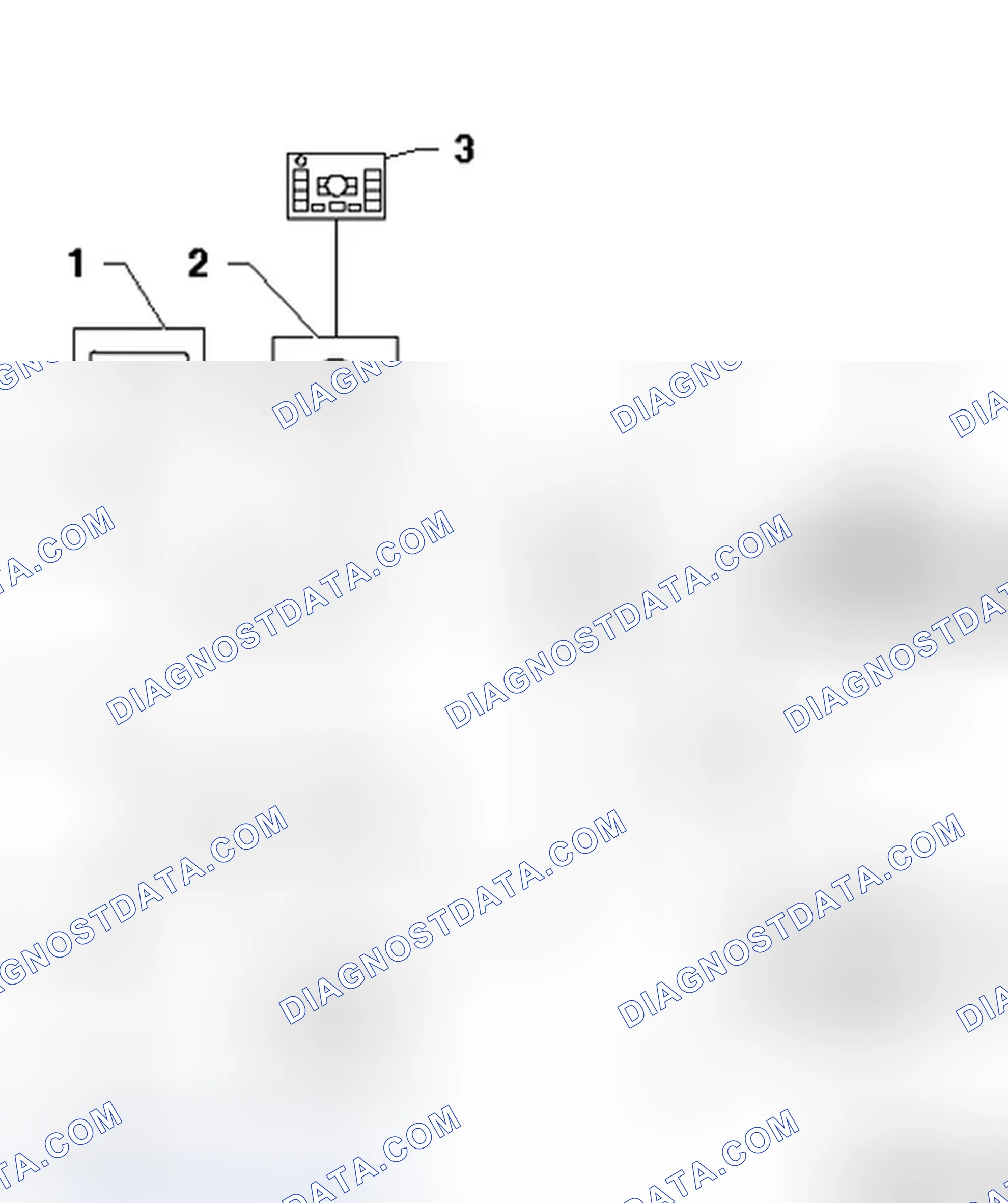 Scheme 21: Navigation system, layout