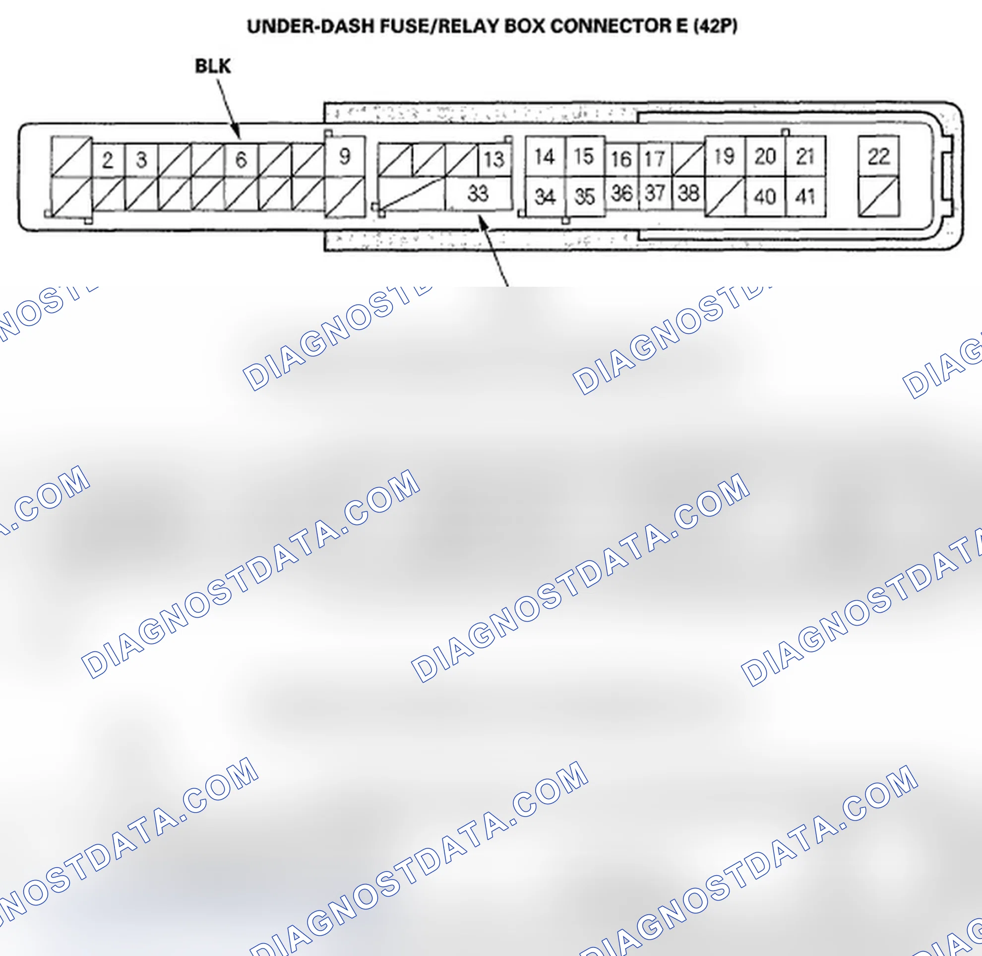 Scheme 15: MICU Input Test