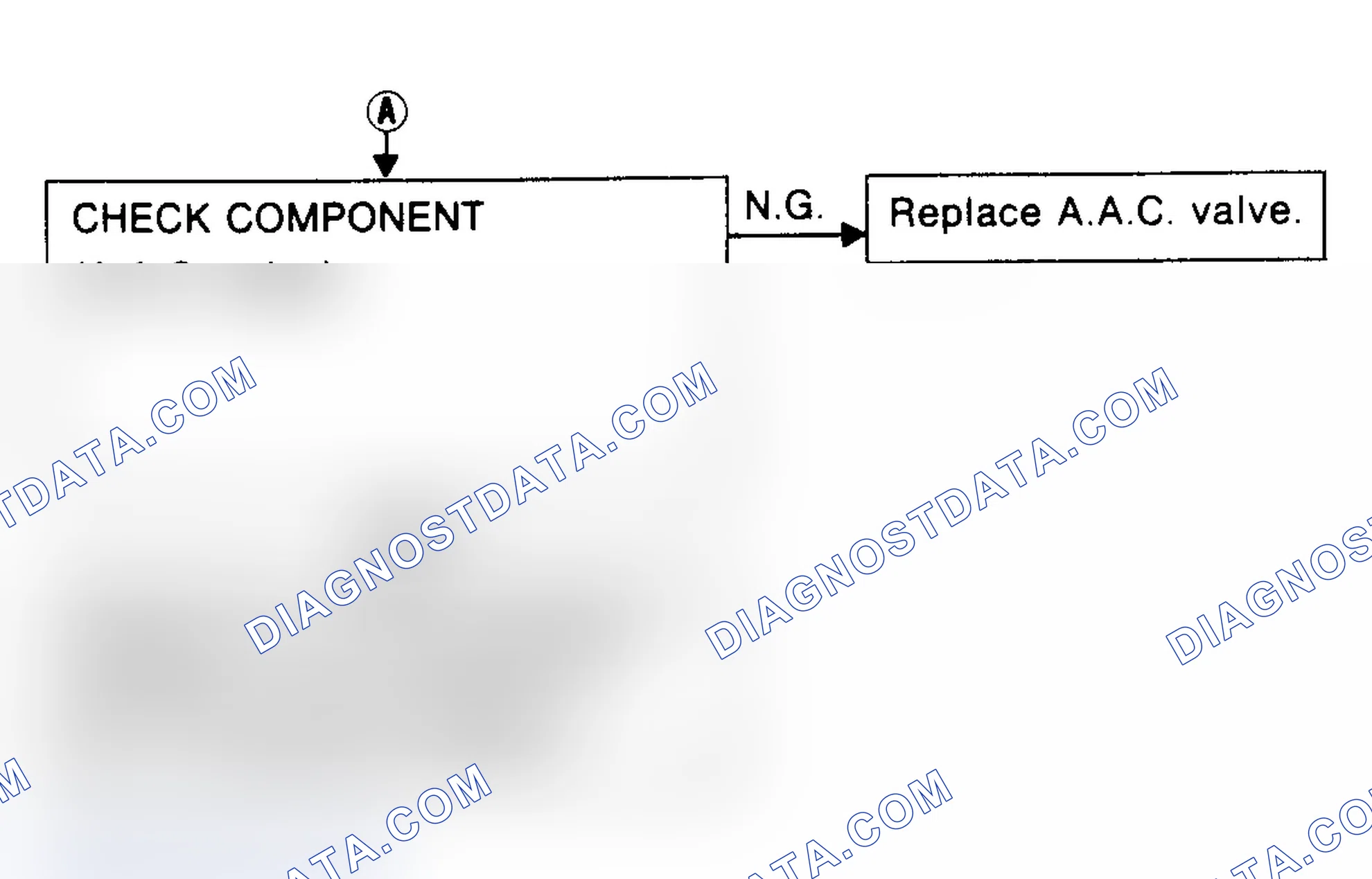 Scheme 31