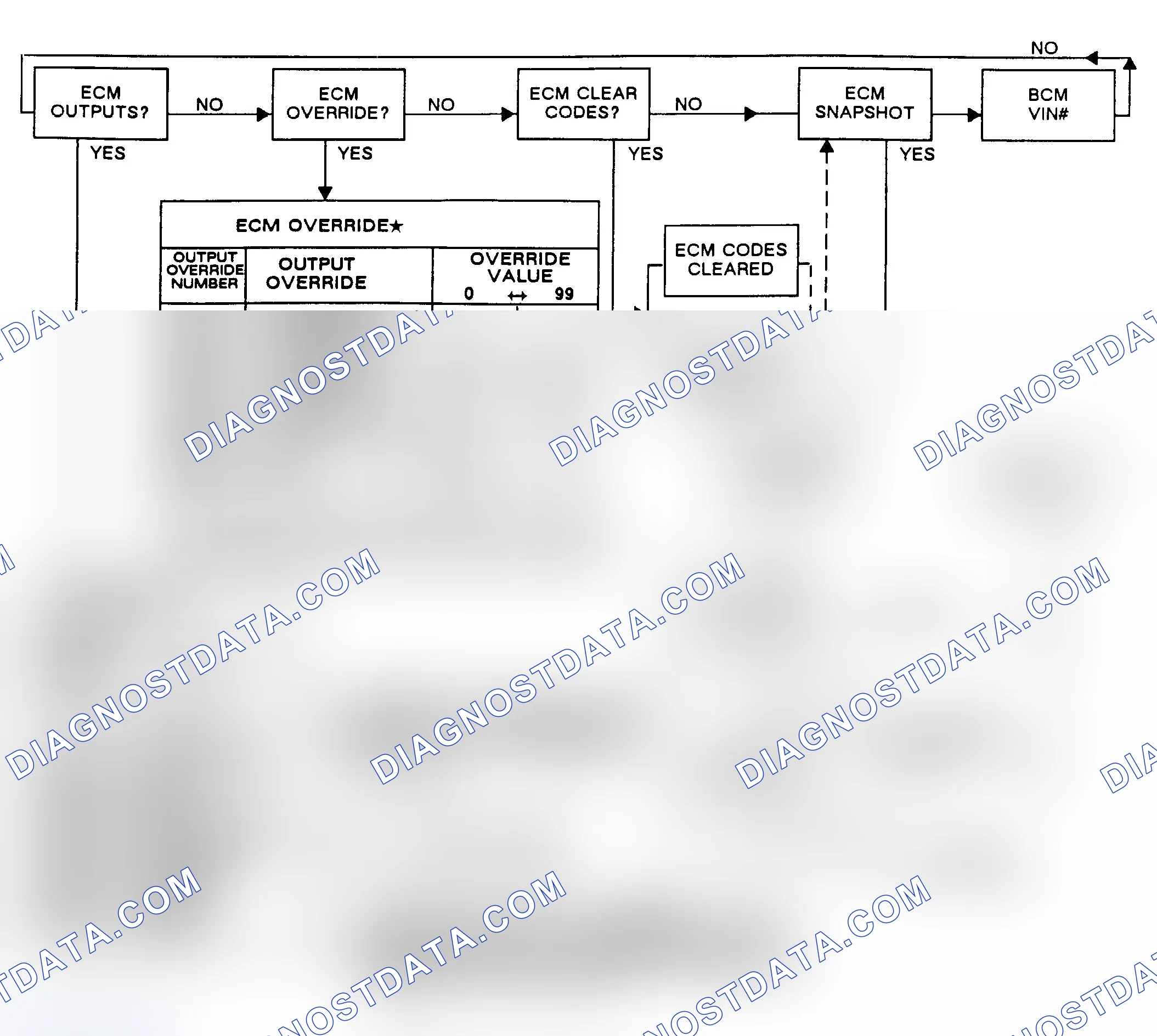 Scheme 11