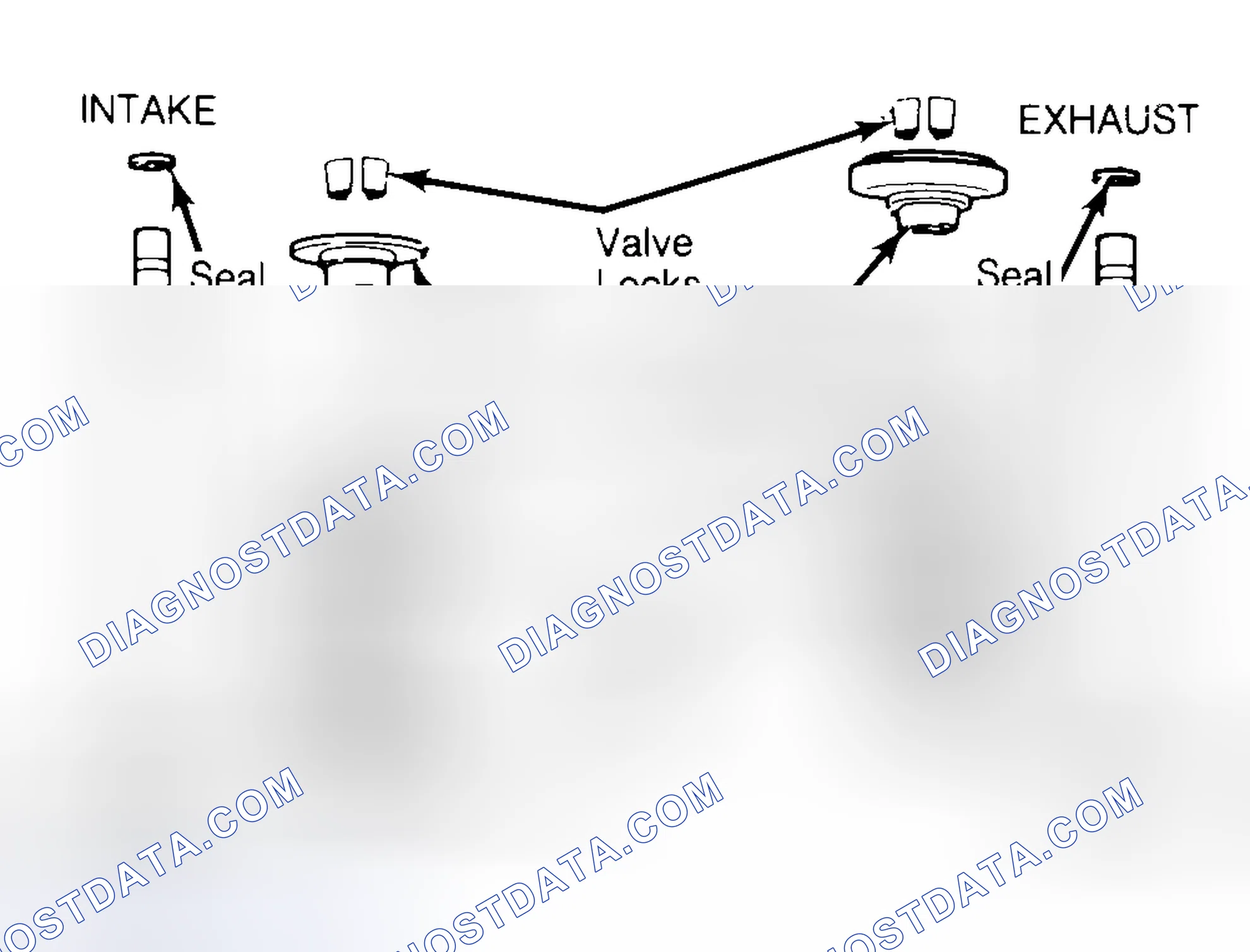 Scheme 11: Exploded View of Valve Assemblies