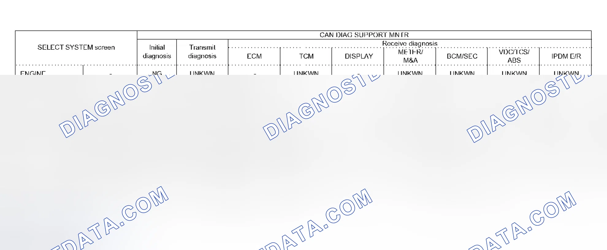 Scheme 617: Case 10