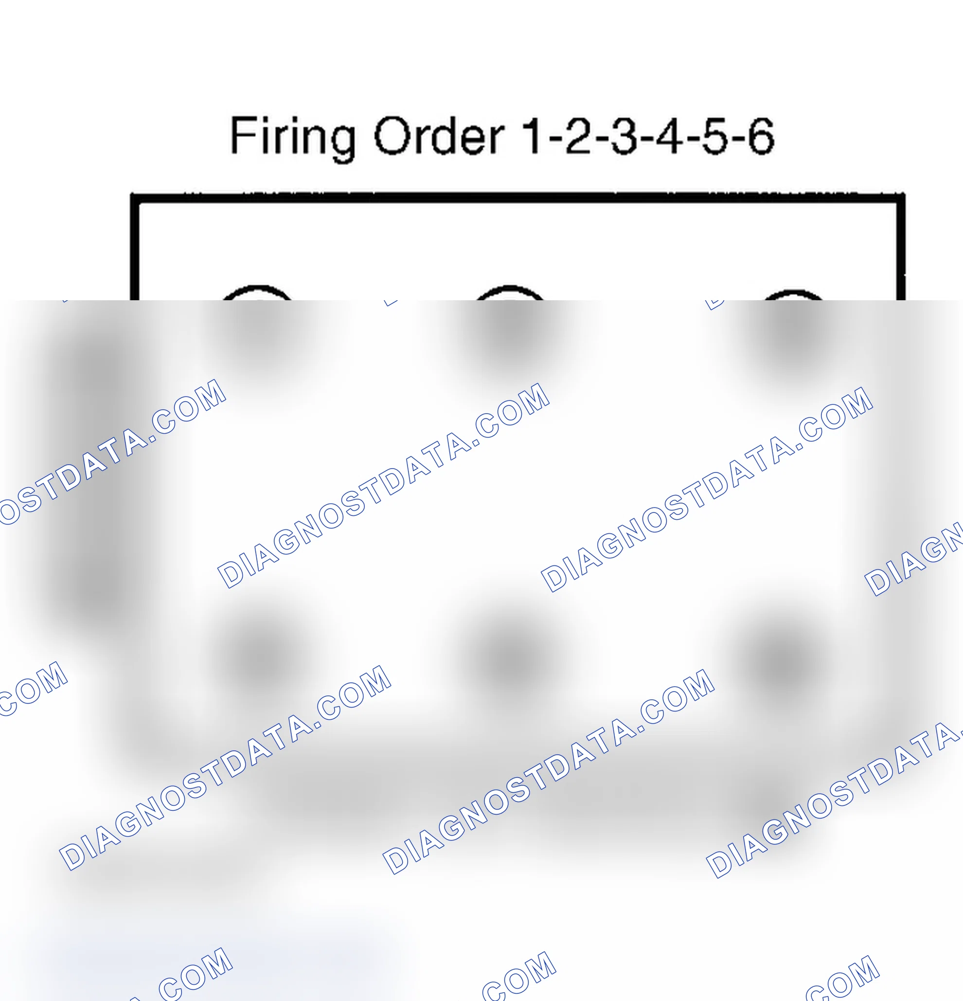 Scheme 5: Firing Order (3.5L)