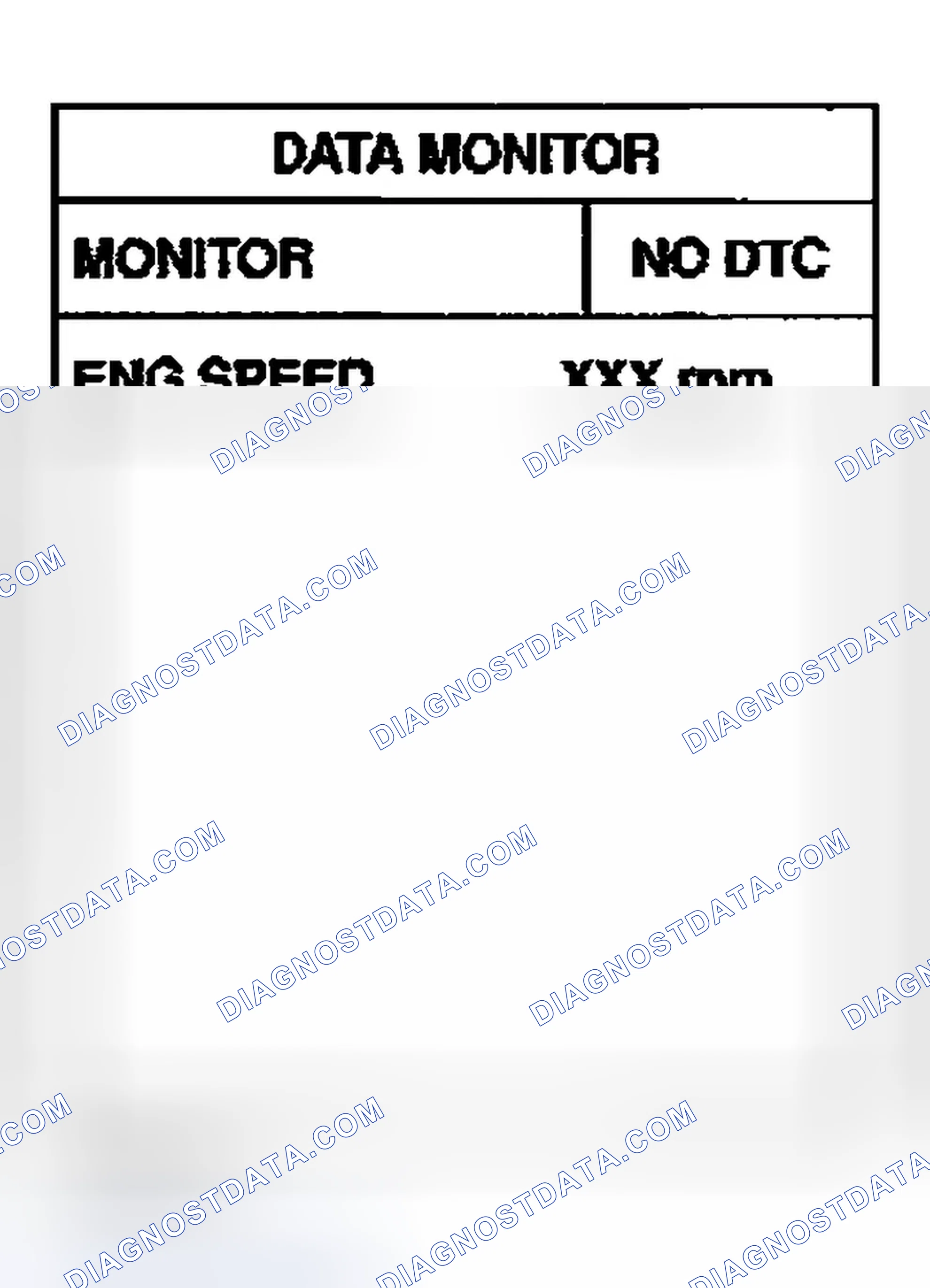 Scheme 205: Testing Condition
