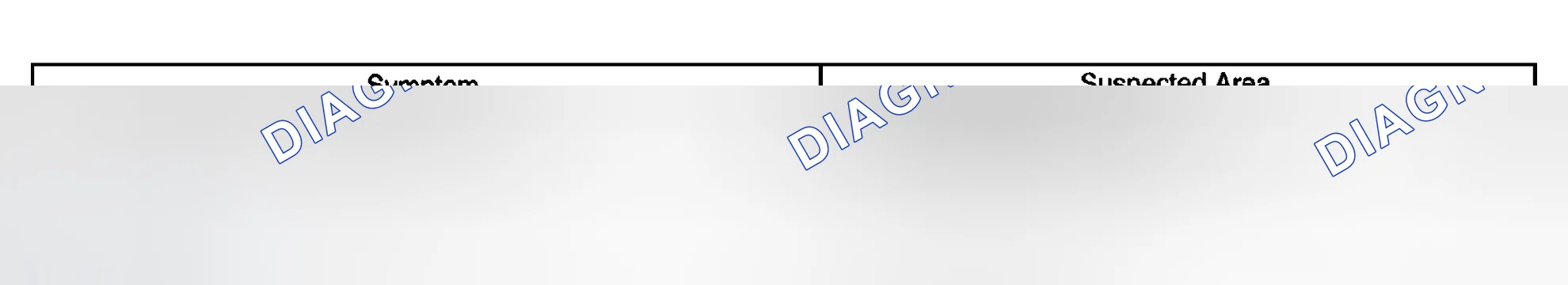 Scheme 337: Intelligent Swing Register