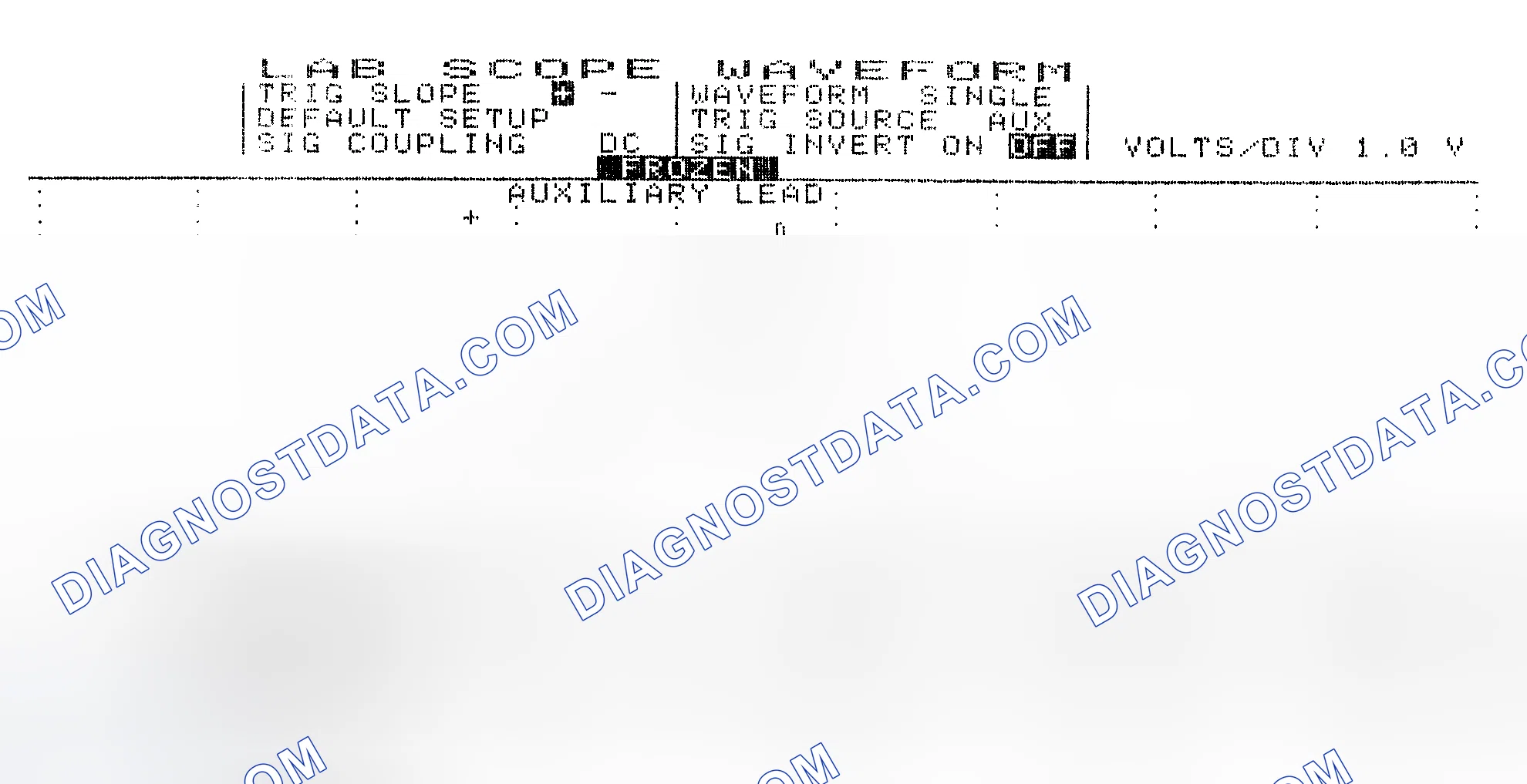 Scheme 19: Single Injector w/Excessive Current Flow - Current Pattern